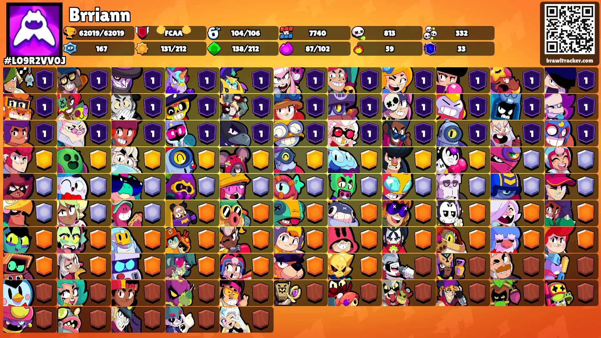 Brriann's Ranks