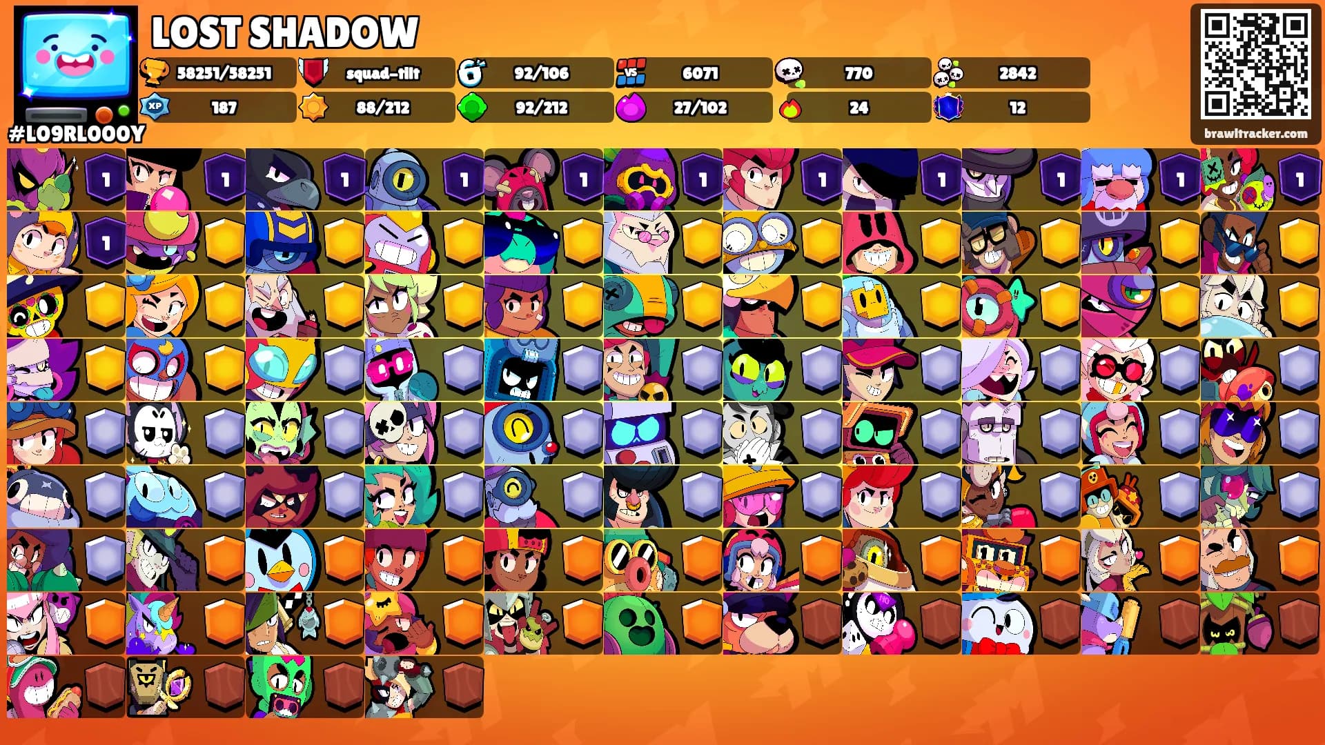 LOST SHADOW's Ranks