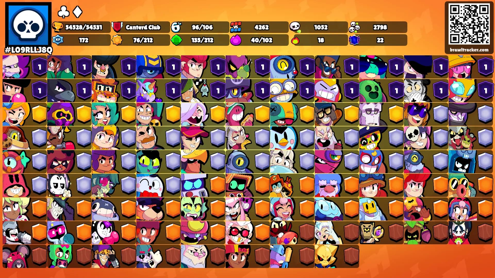 ♣♦'s Ranks