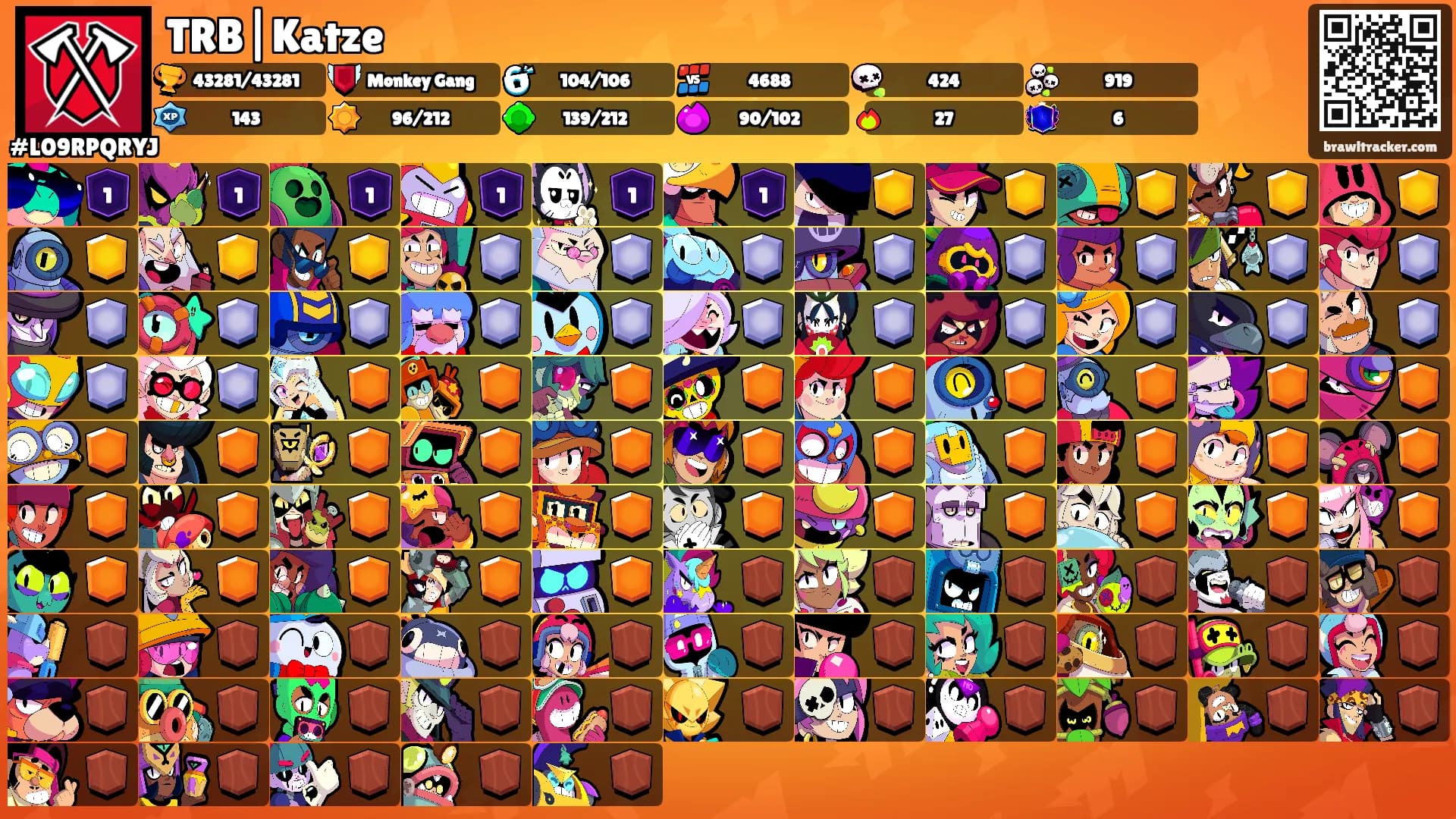 TRB|Katze's Ranks