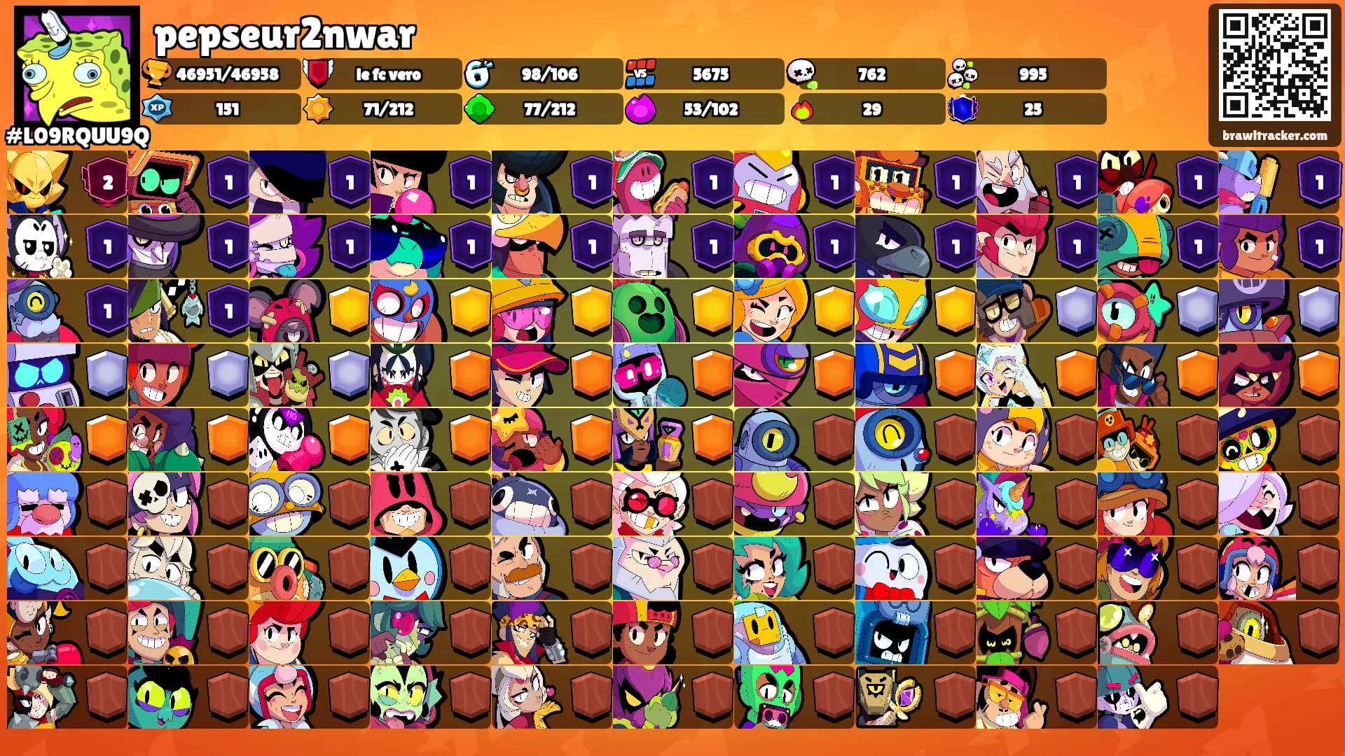 pepseur2nwar's Ranks
