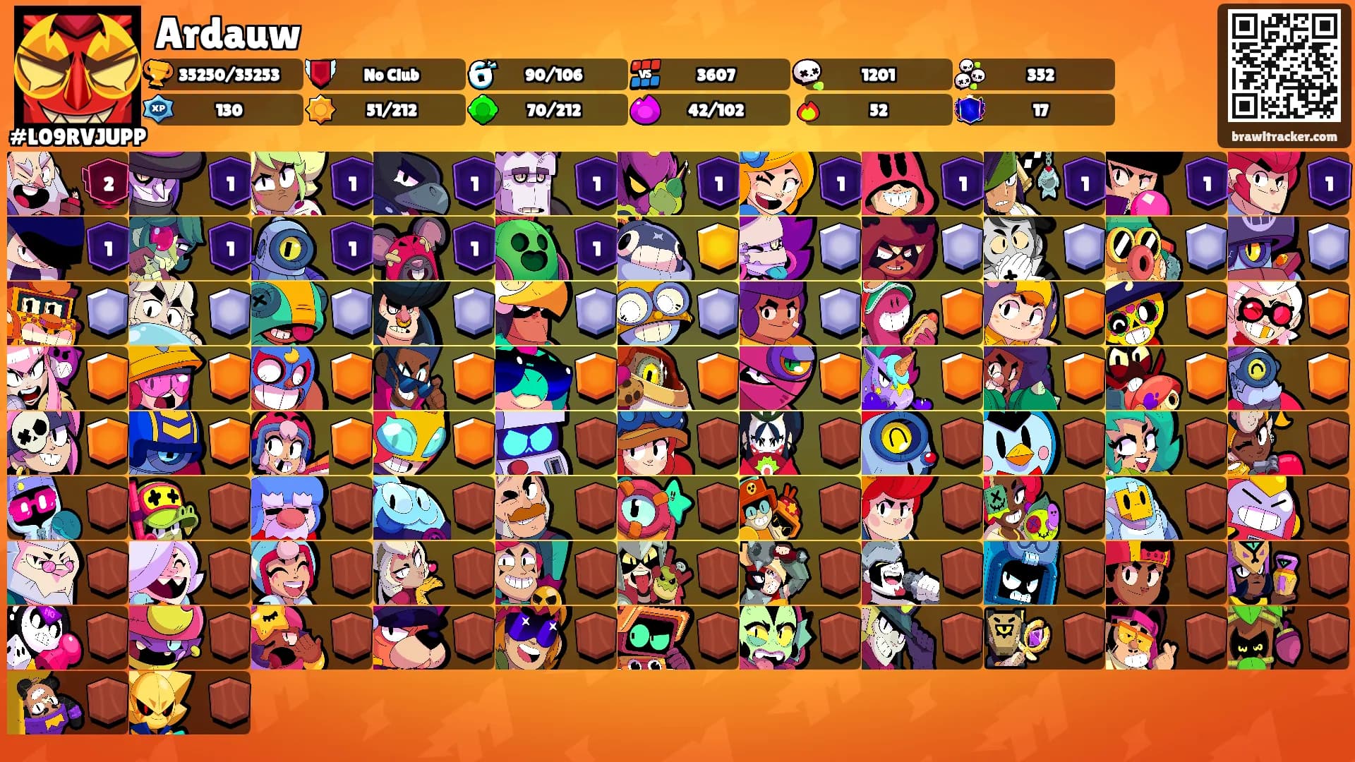 Ardauw's Ranks