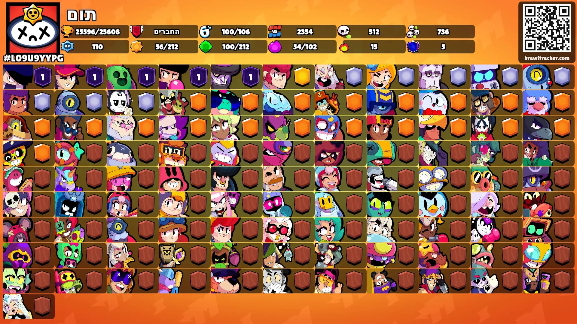 תום's Ranks