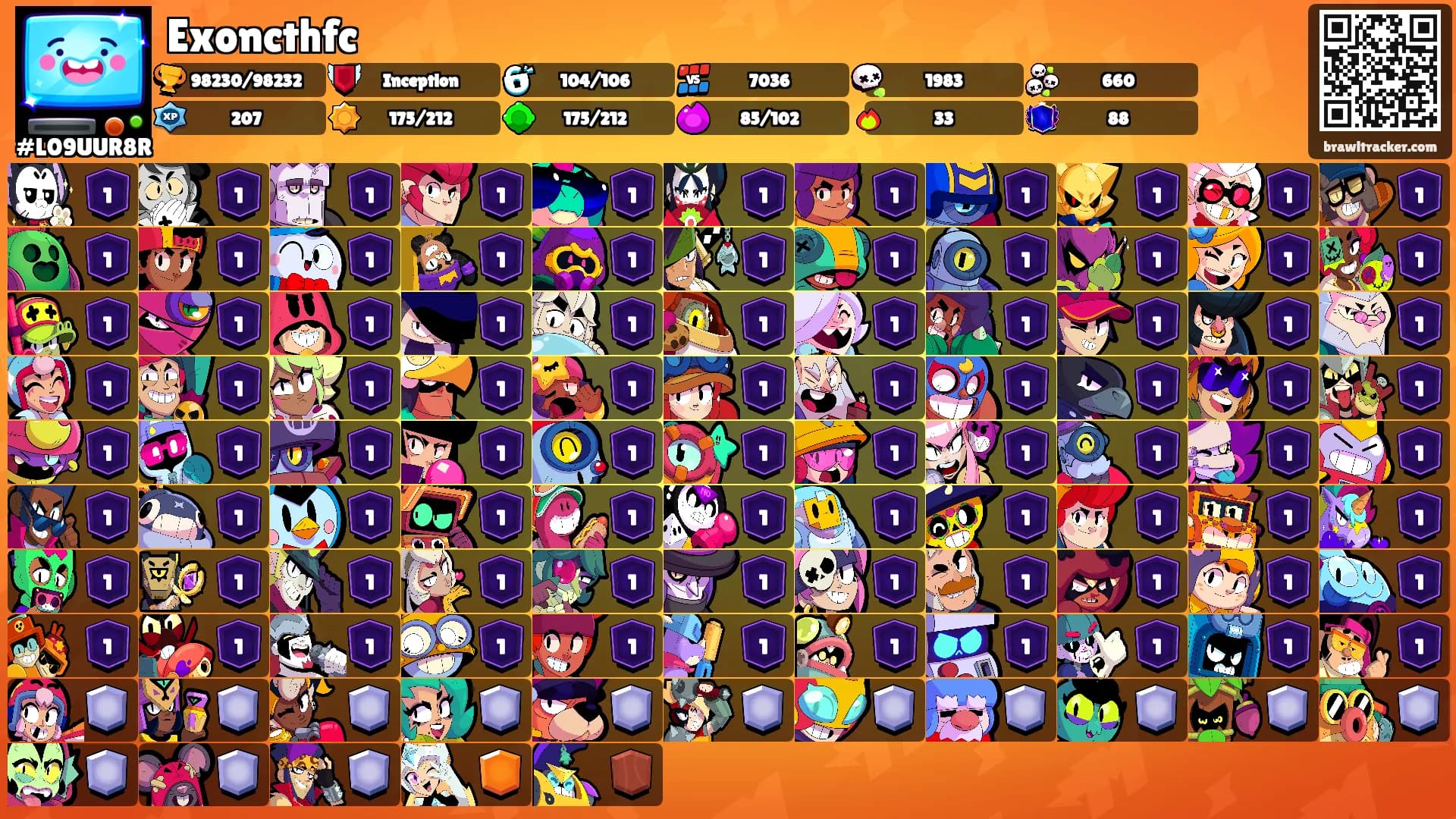 Exoncthfc's Ranks