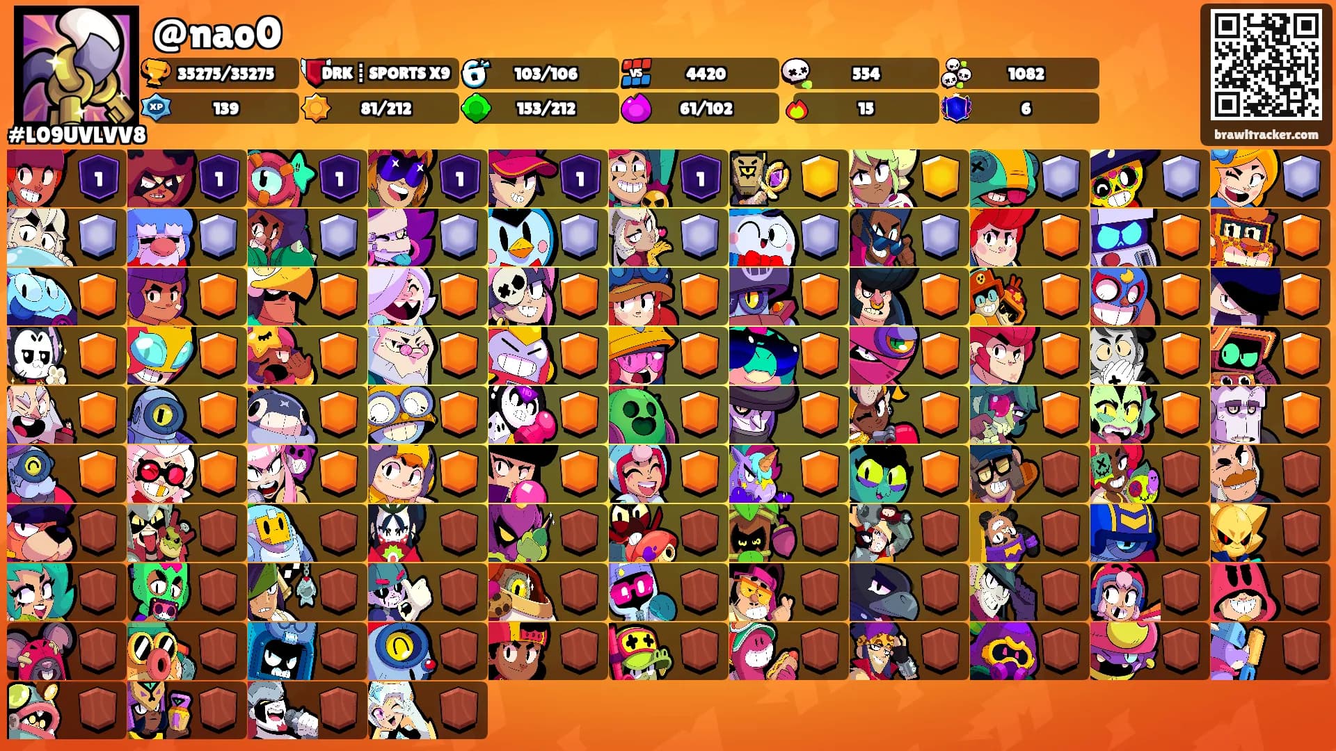 @nao0's Ranks