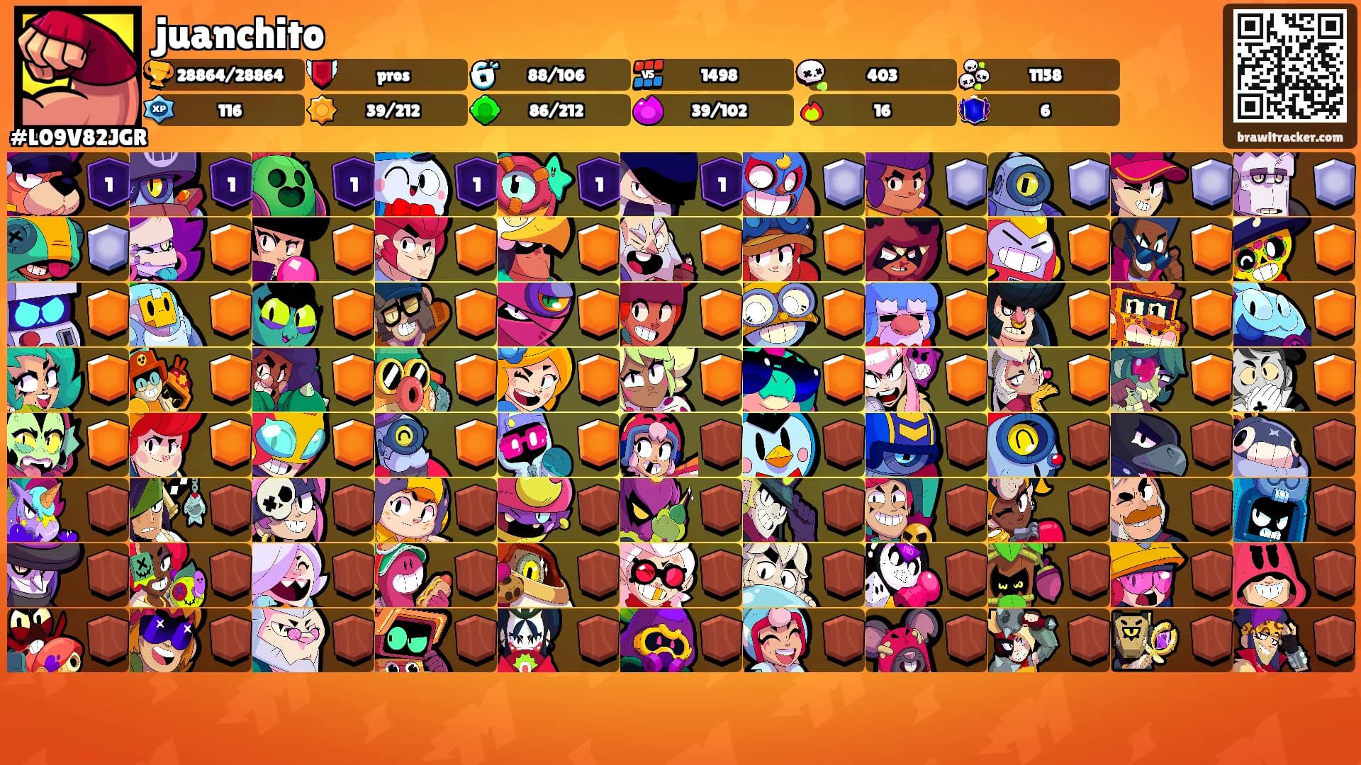 juanchito's Ranks