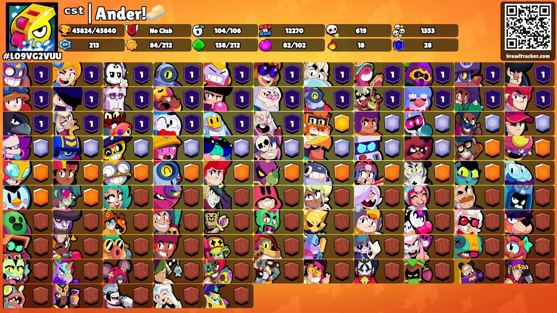 ᶜˢᵗ|Ander!🧈's Ranks