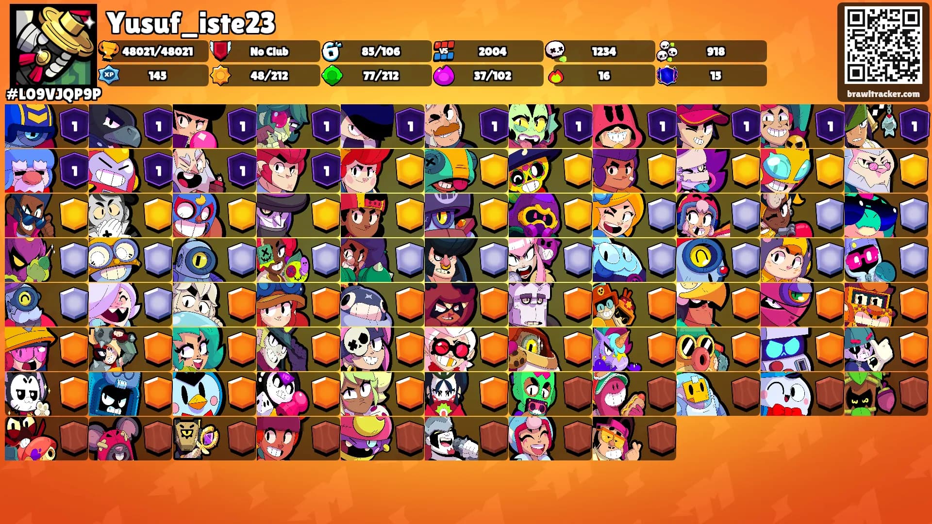 Yusuf_iste23's Ranks