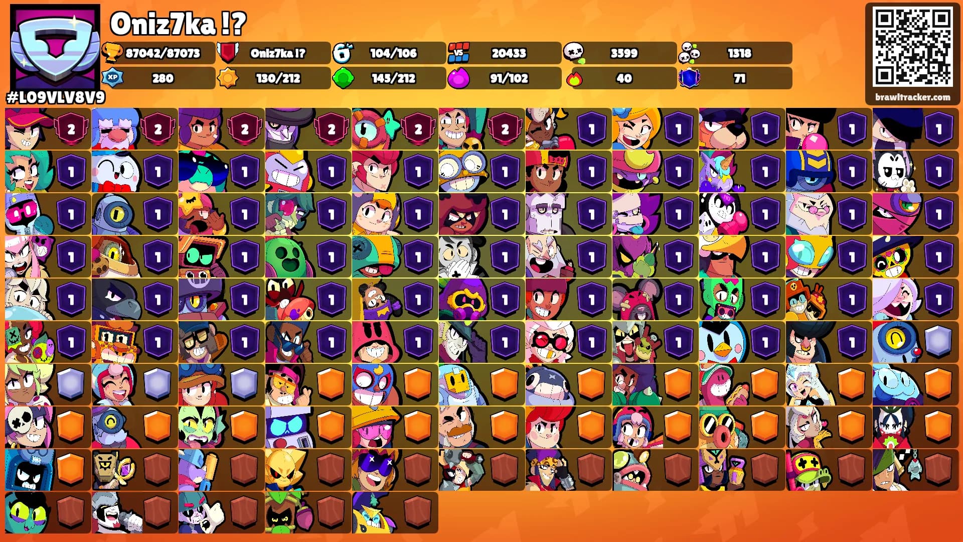 Oniz7ka !?'s Ranks