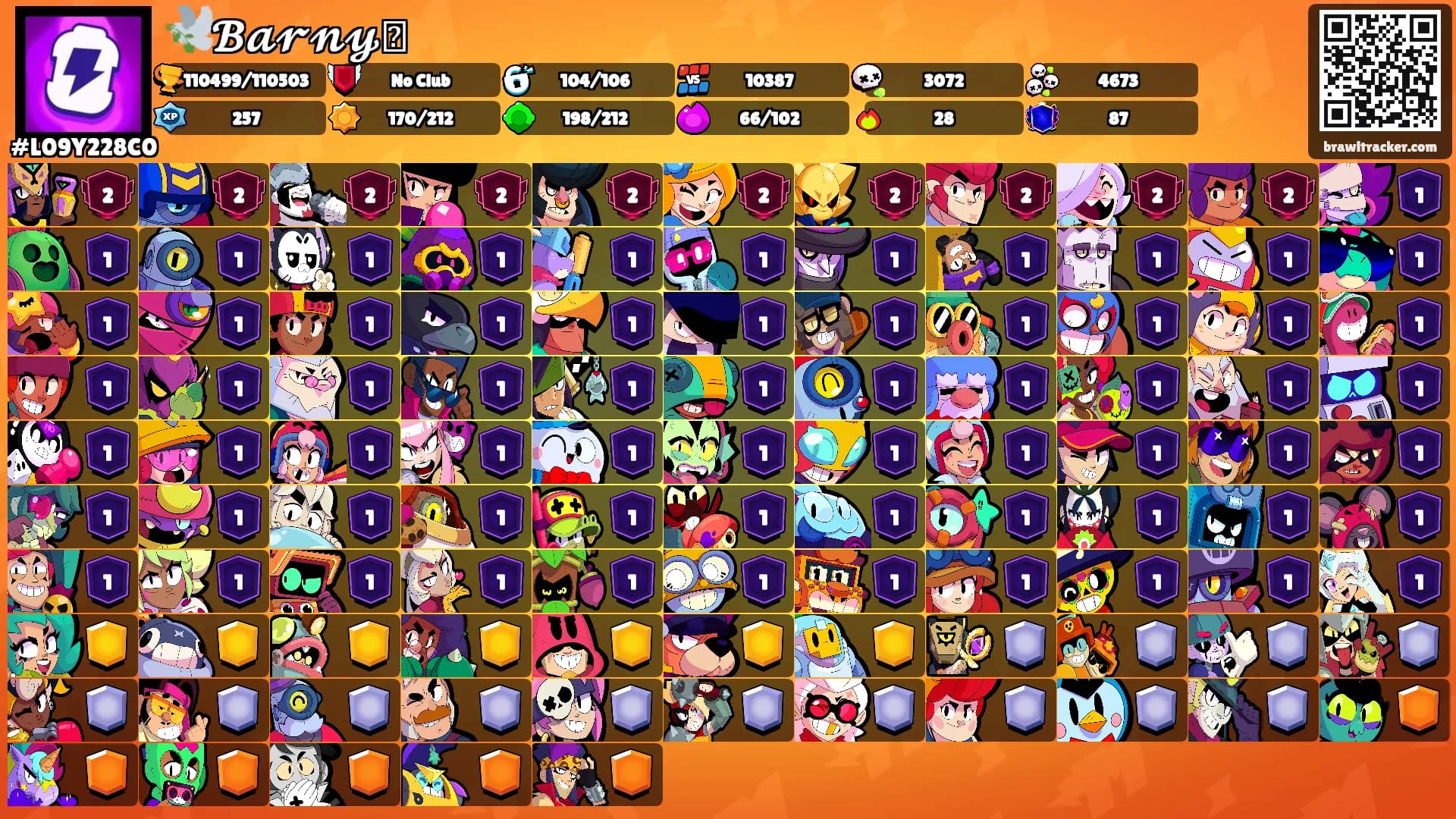 🕊️𝓑𝓪𝓻𝓷𝔂🕊's Ranks