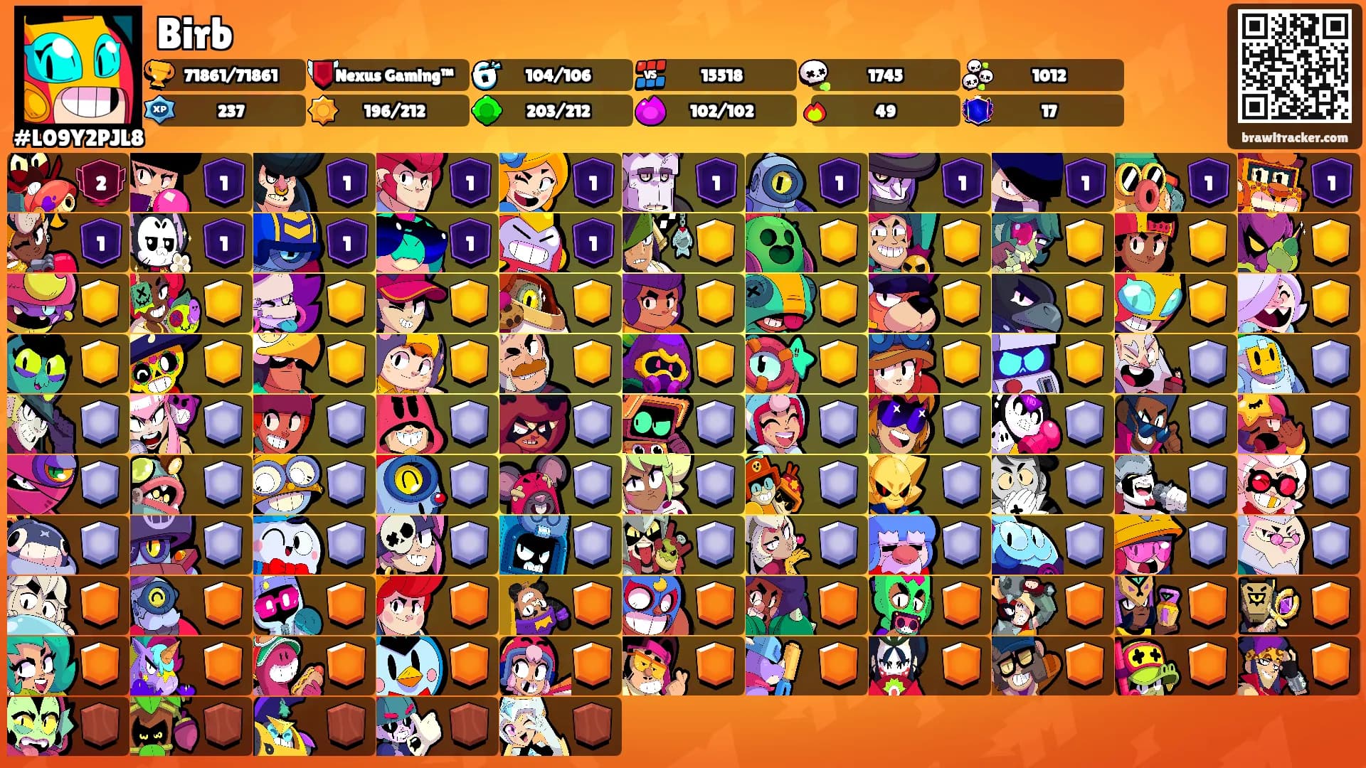 Birb's Ranks