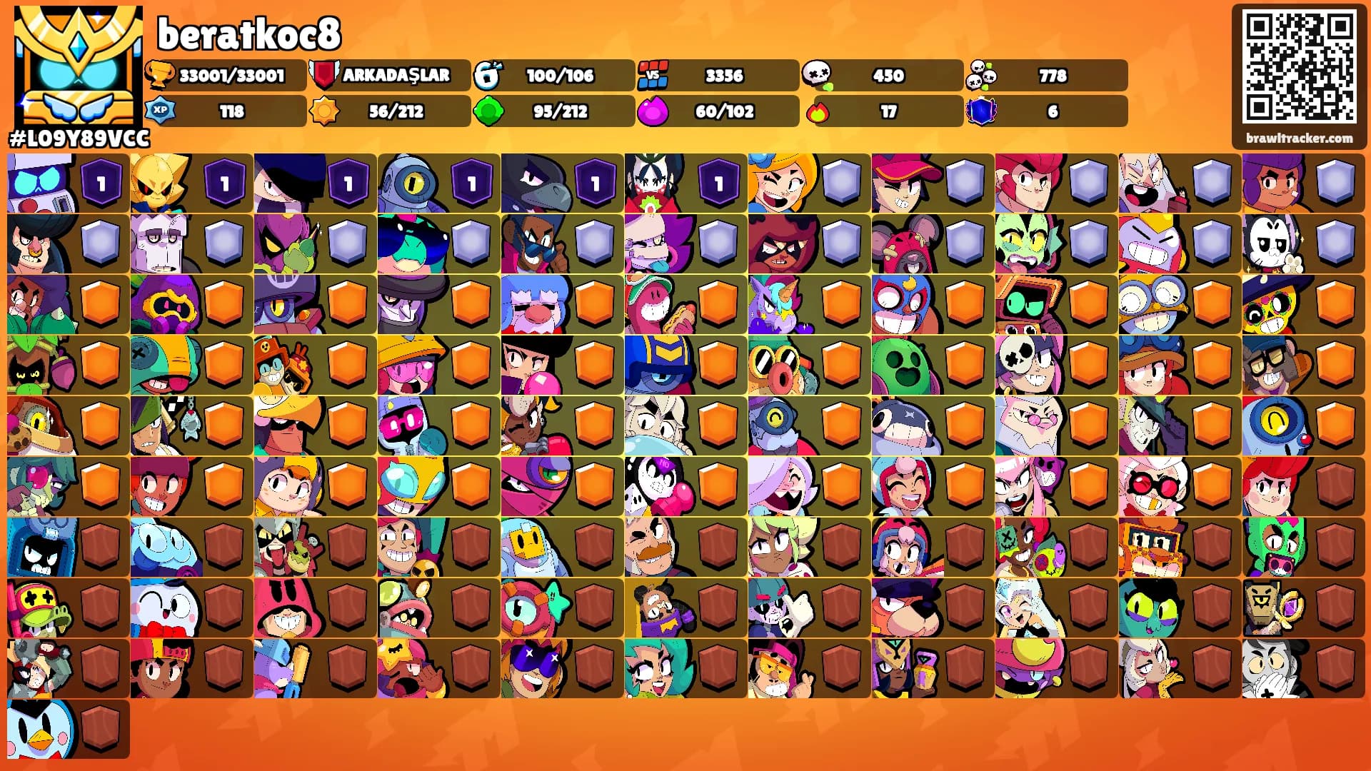 beratkoc8's Ranks