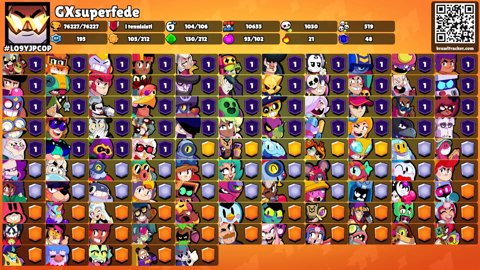 GXsuperfede's Ranks