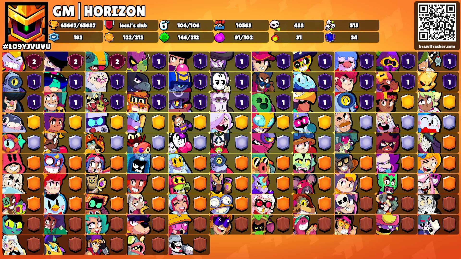 GM|HORIZON's Ranks