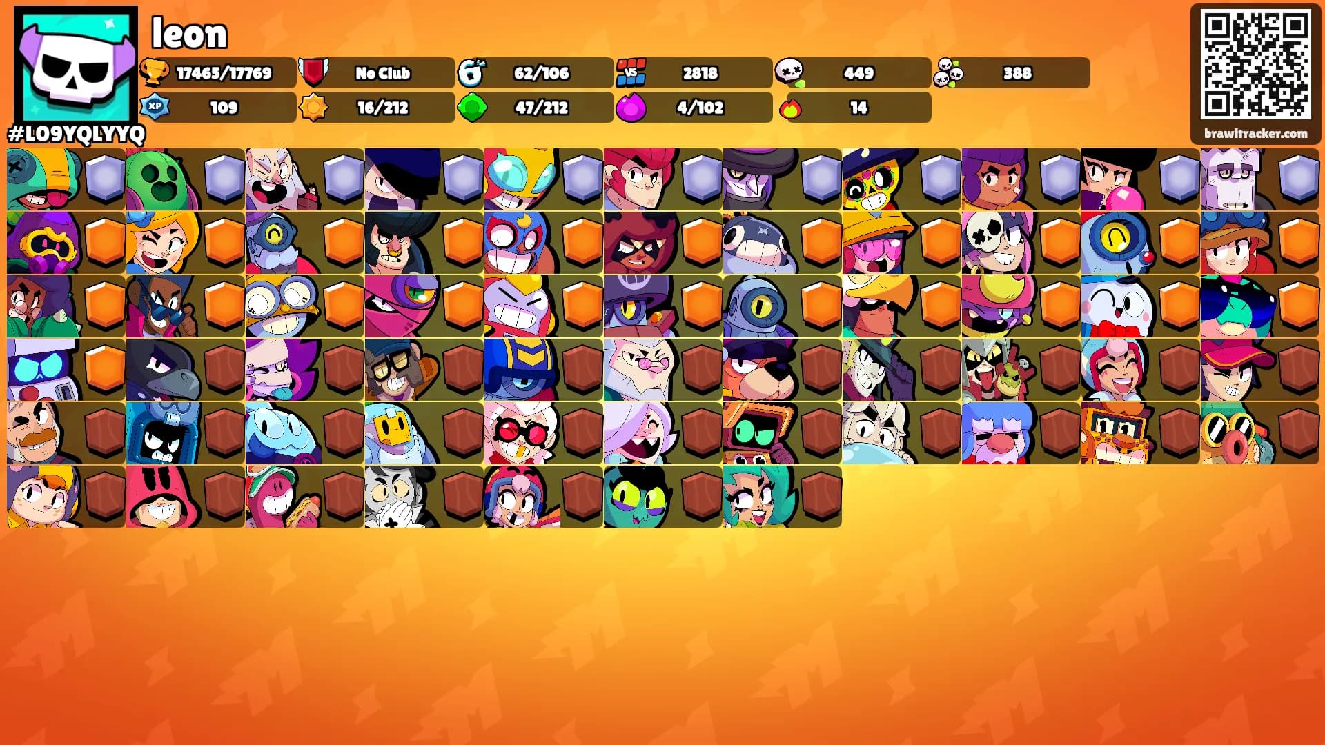 leon's Ranks