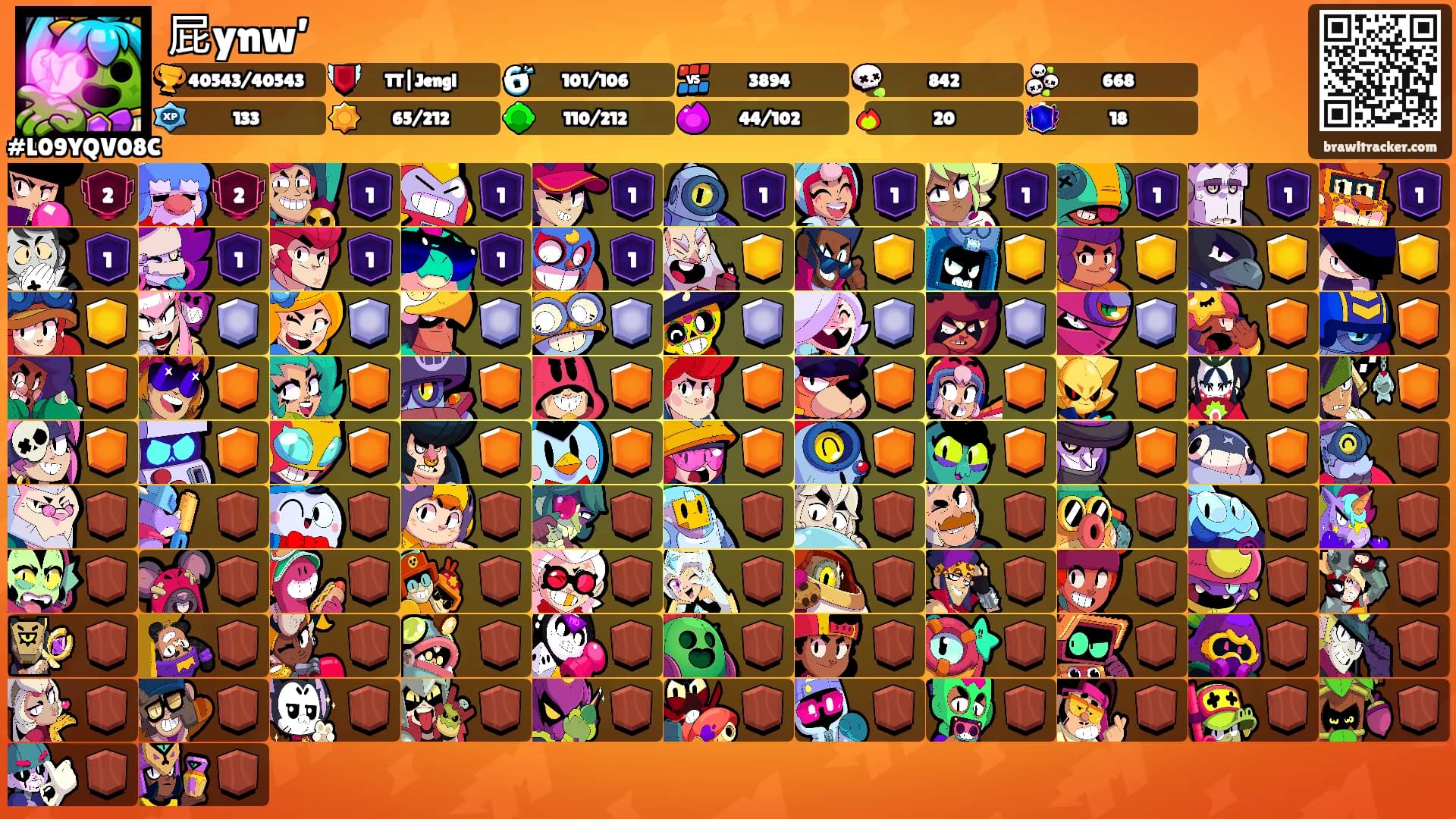 屁ynw’'s Ranks