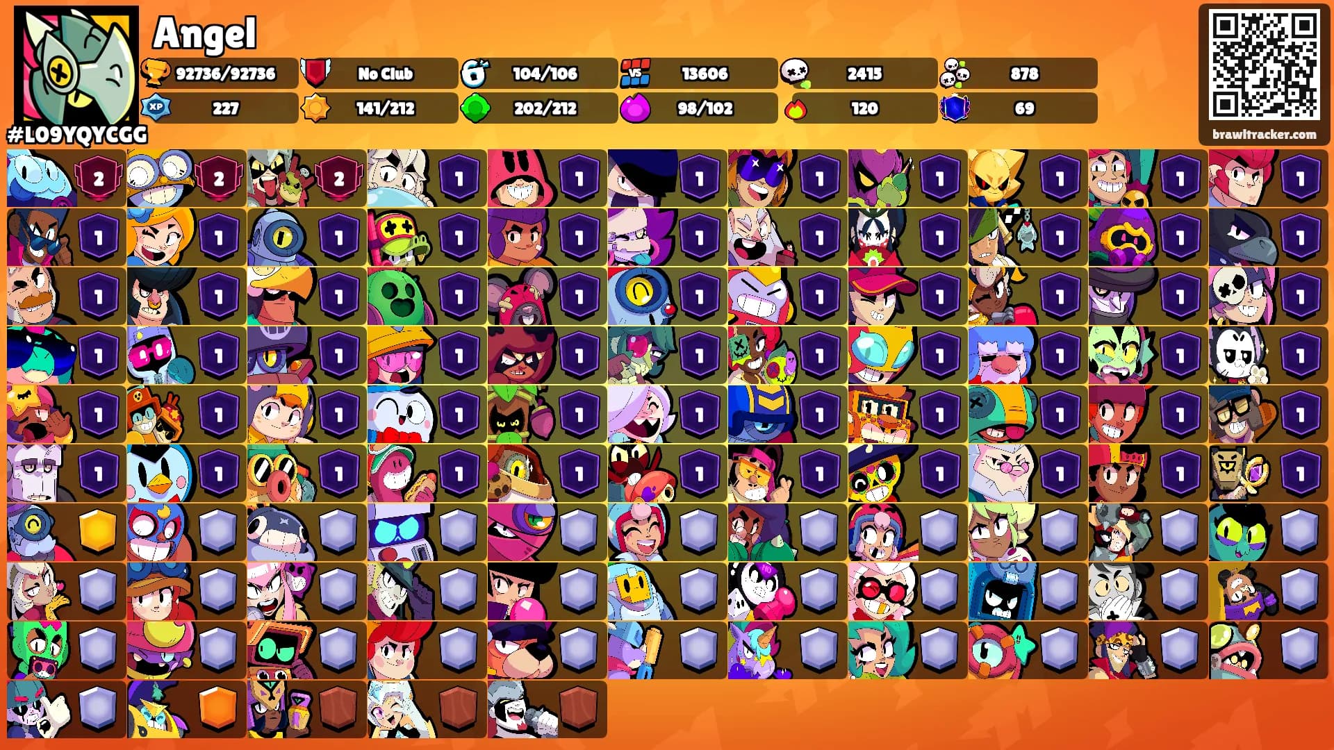 Angel's Ranks