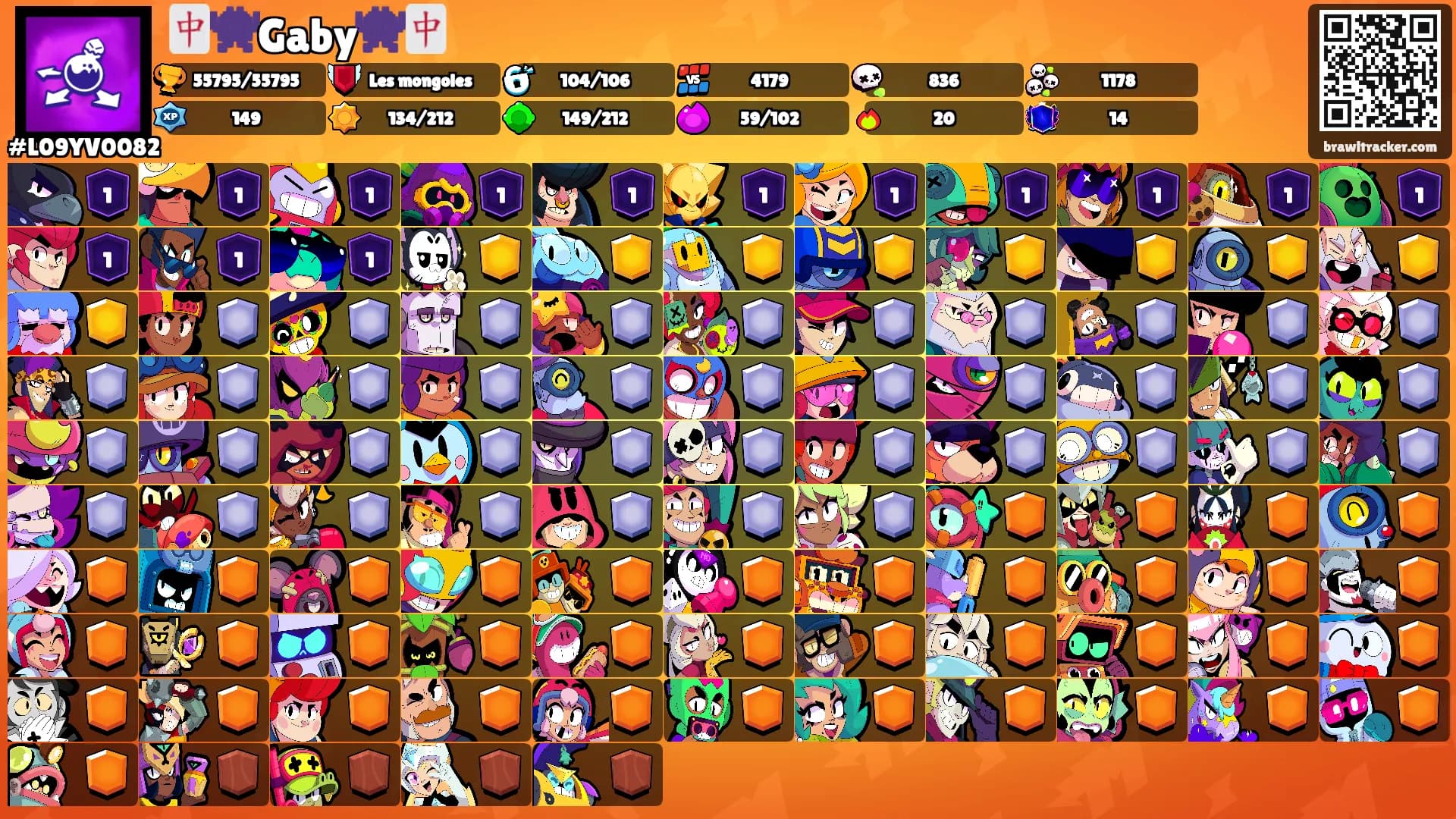 🀄👾Gaby👾🀄's Ranks