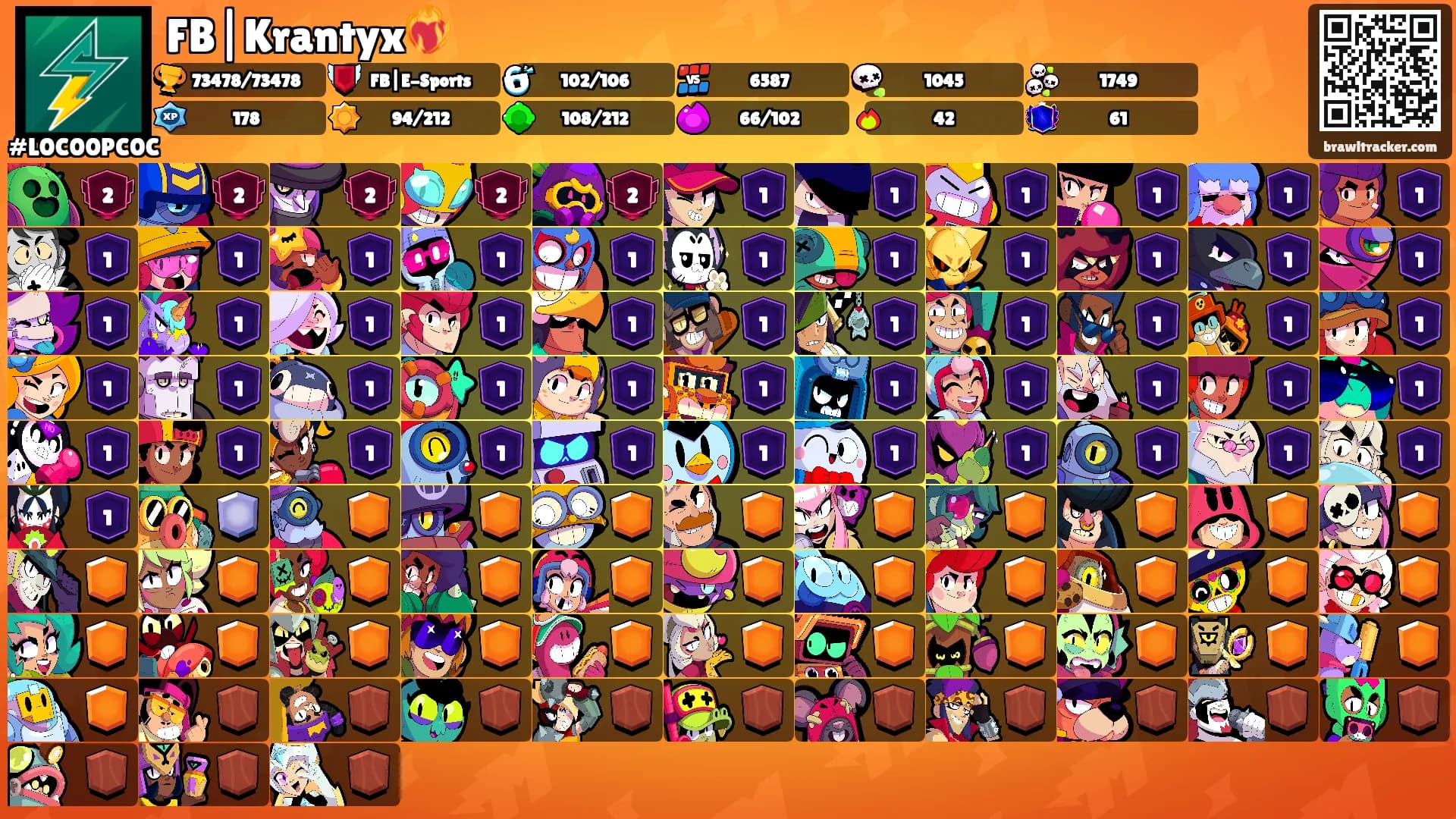 FB|Krantyx❤️‍🔥's Ranks