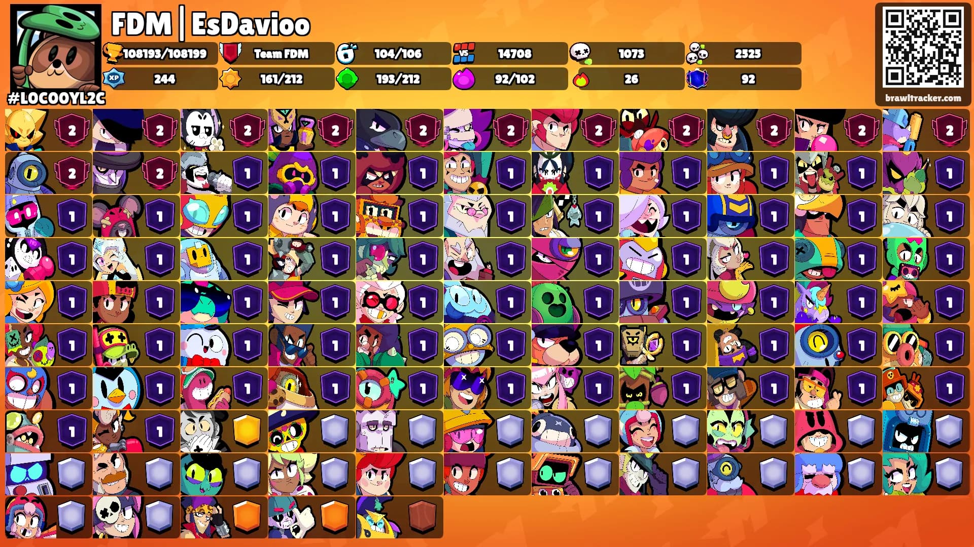 FDM|EsDavioo's Ranks