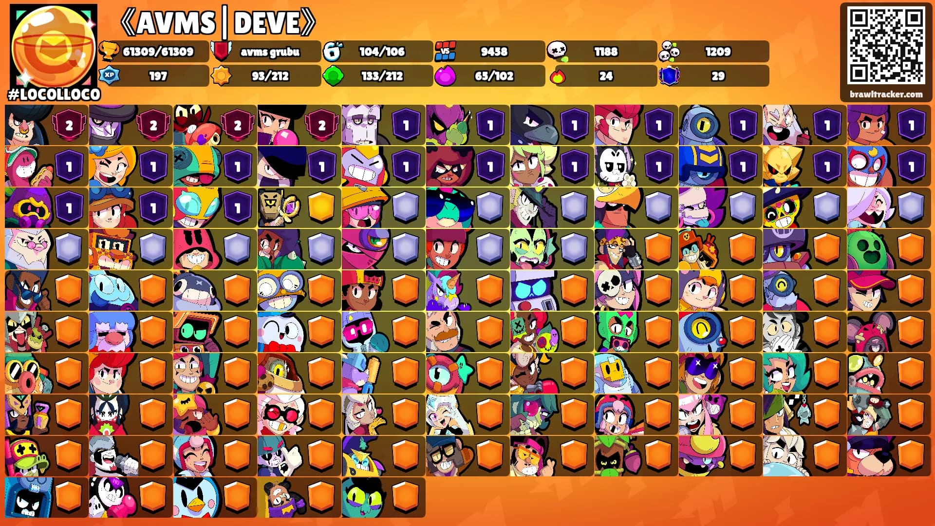 《AVMS|DEVE》's Ranks