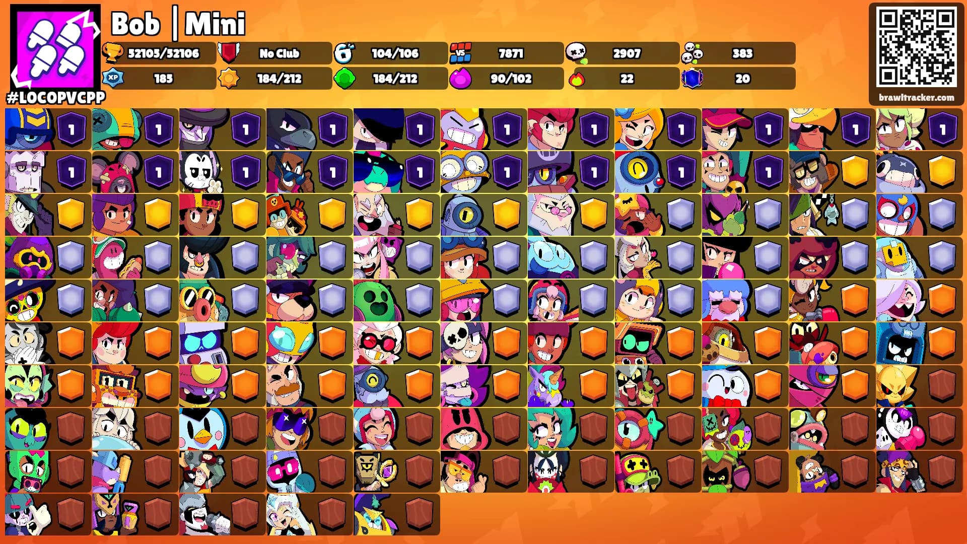 Bob |Mini's Ranks