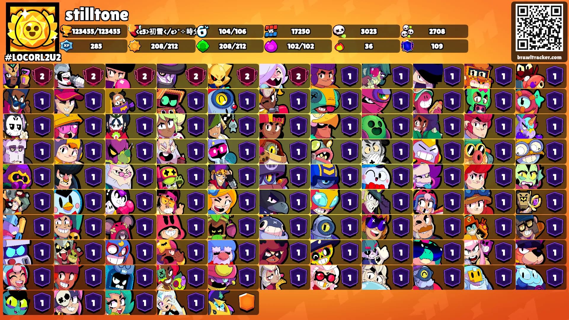 stilltone's Ranks