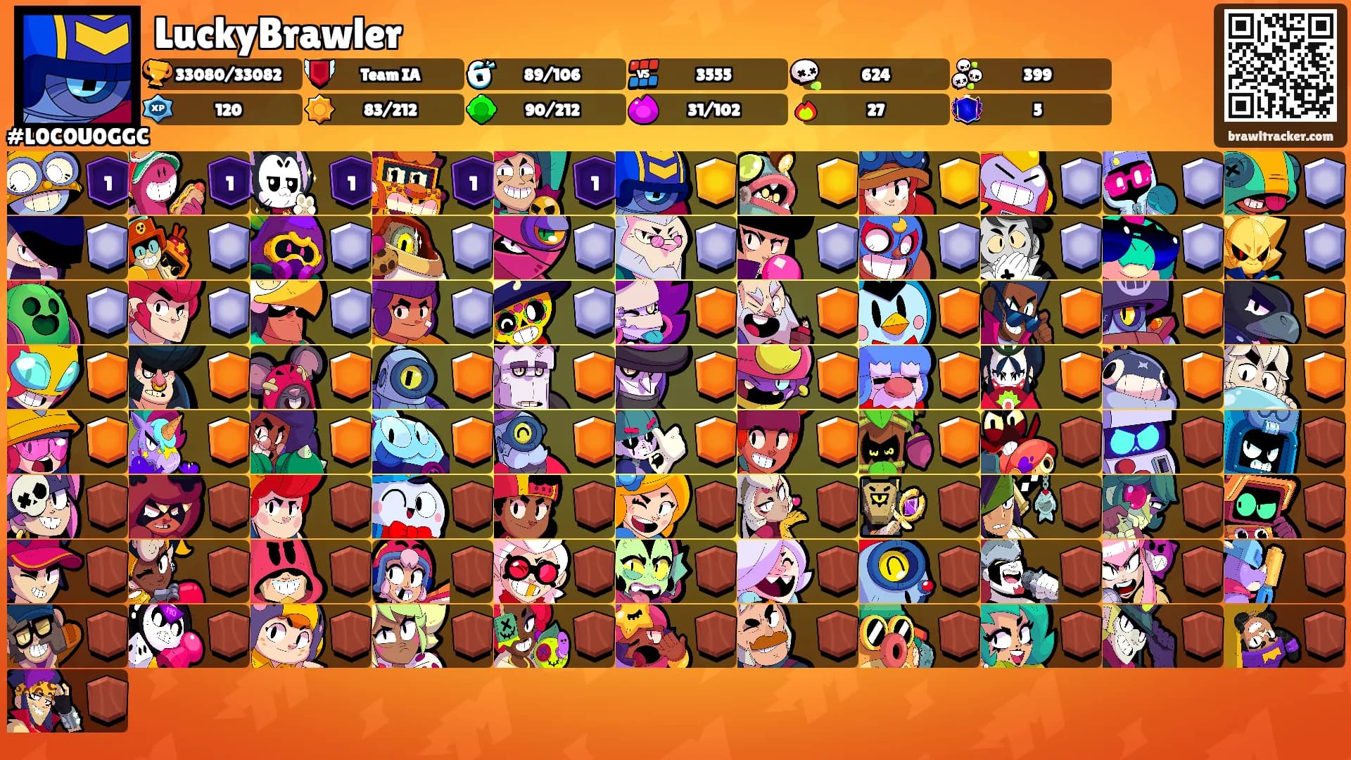 LuckyBrawler's Ranks