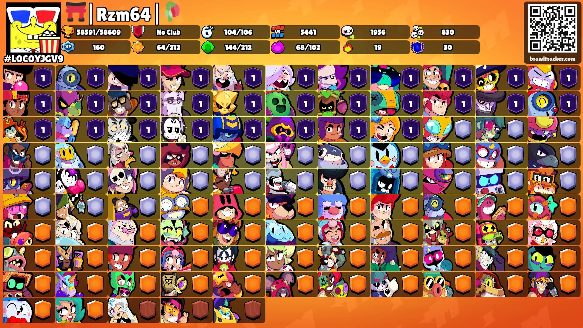 ⛩️|Rzm64|🥀's Ranks