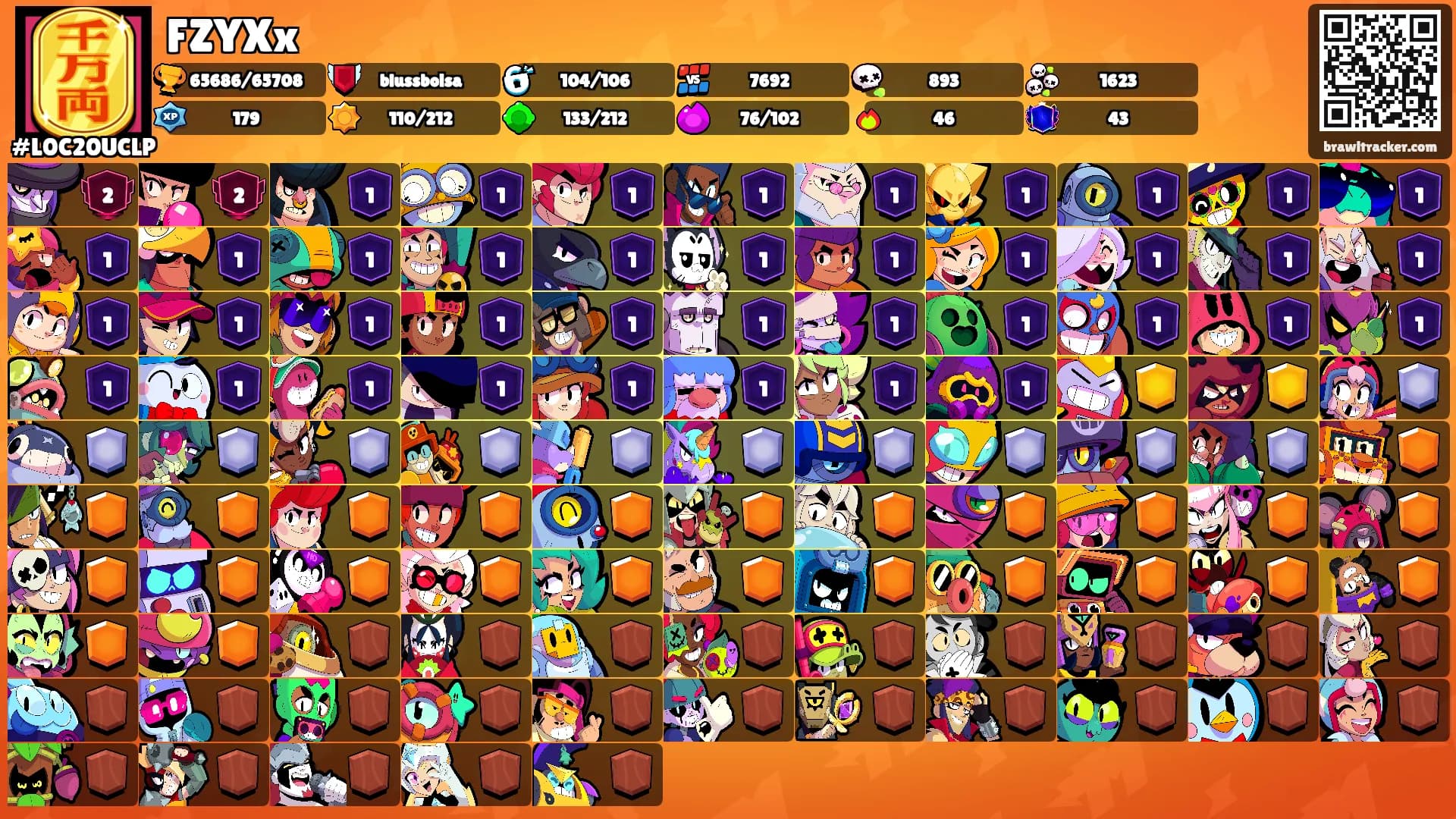 FZYXx's Ranks