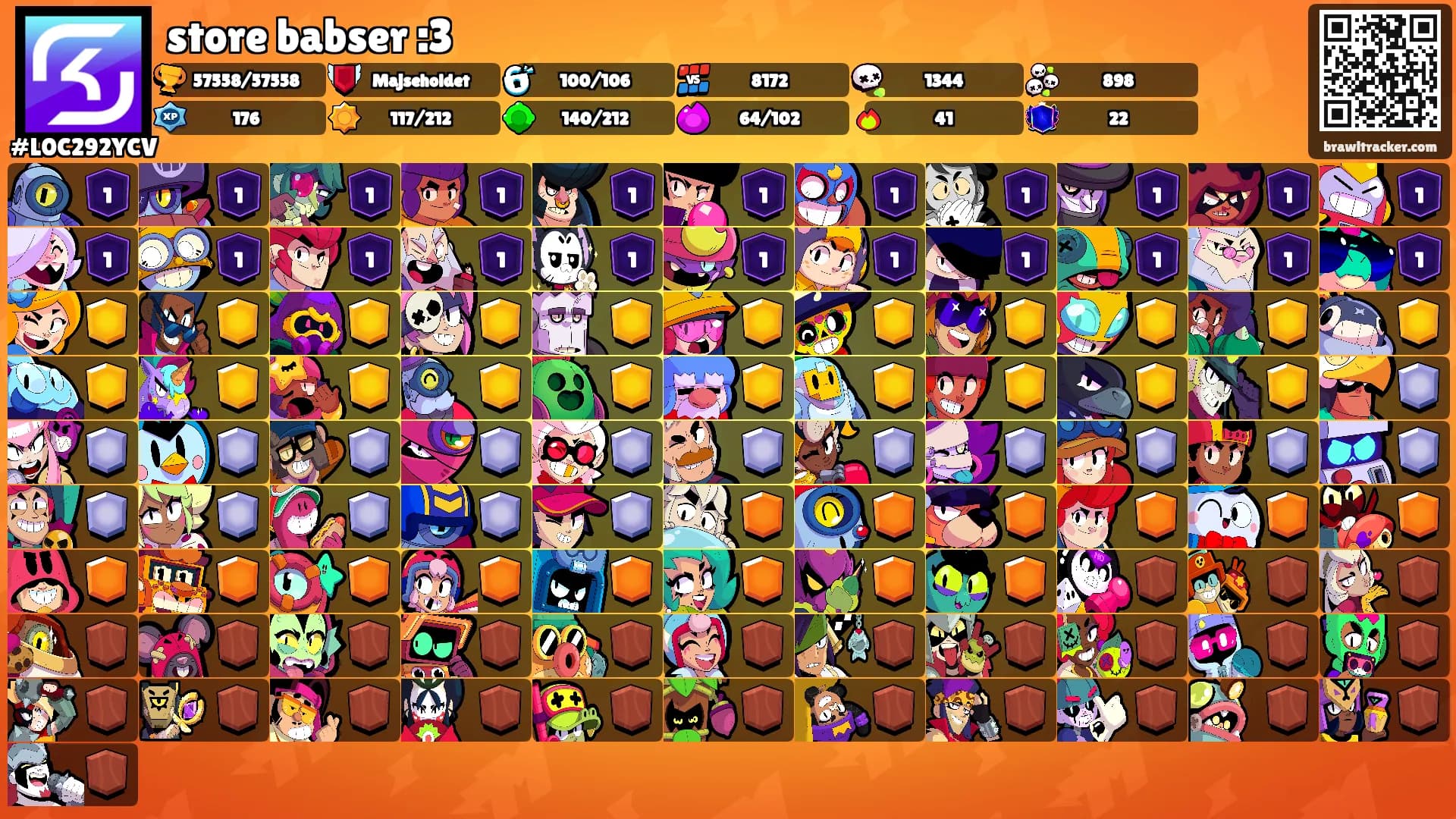 store babser :3's Ranks