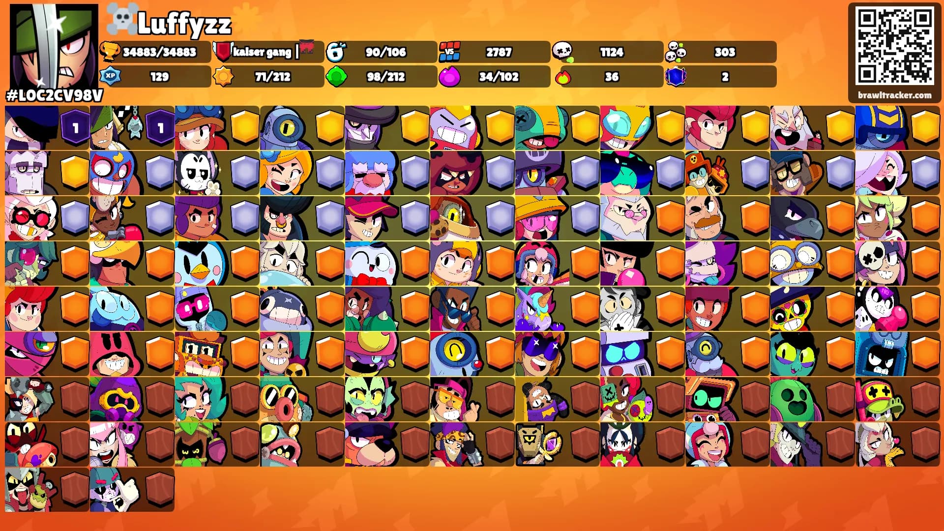 ☠️Luffyzz☀️'s Ranks