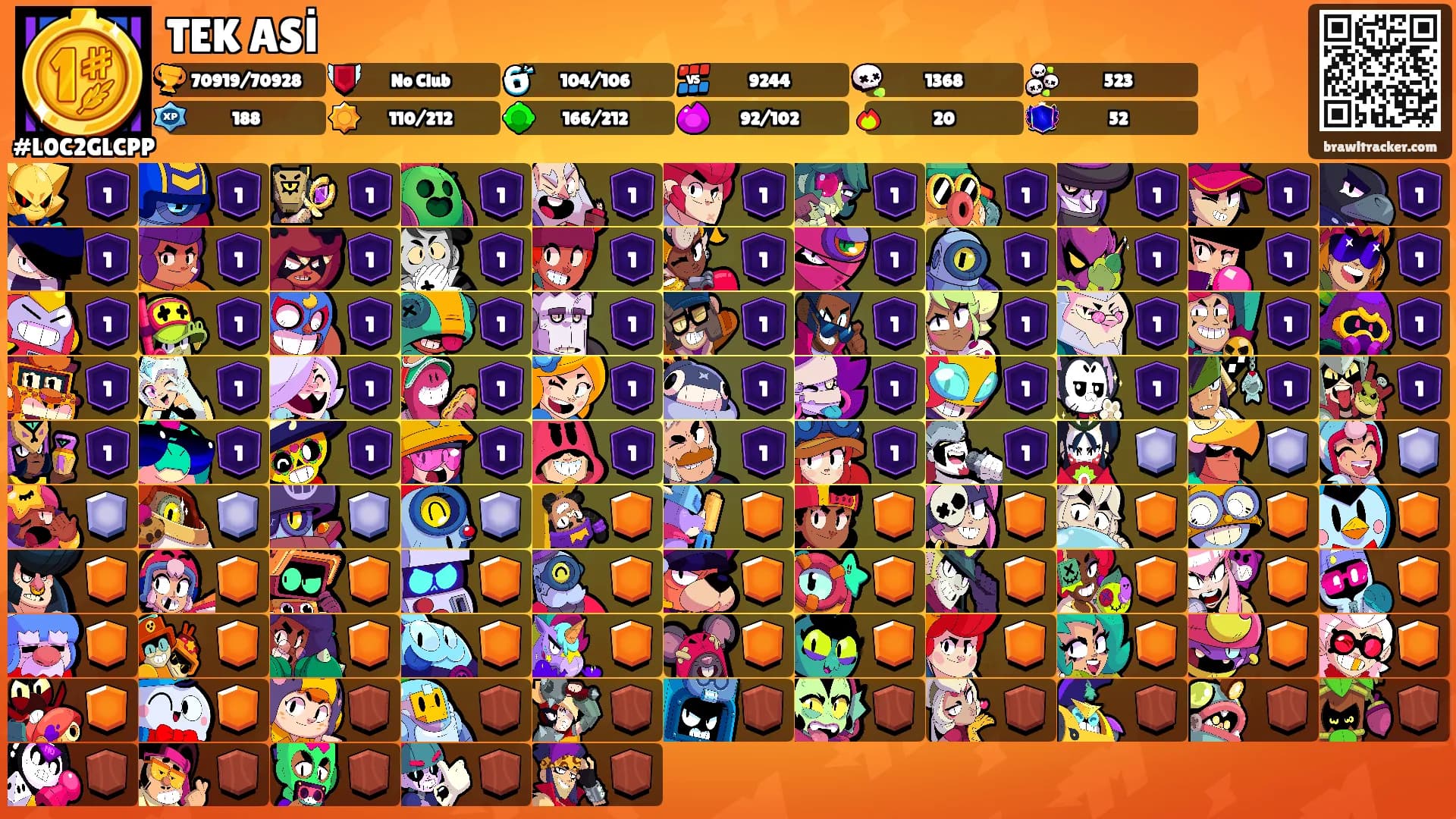 TEK ASİ's Ranks
