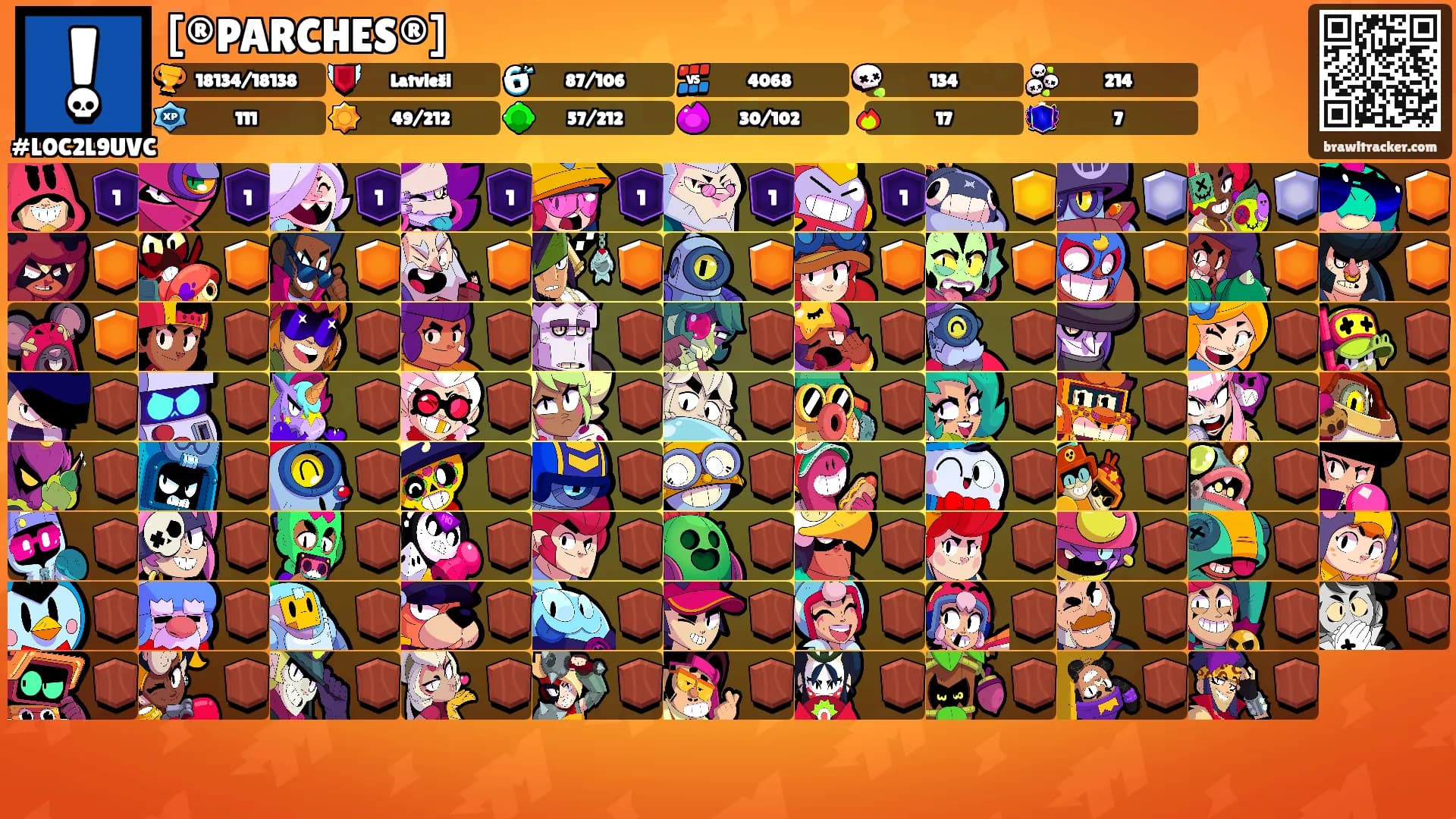 [®PARCHES®]'s Ranks