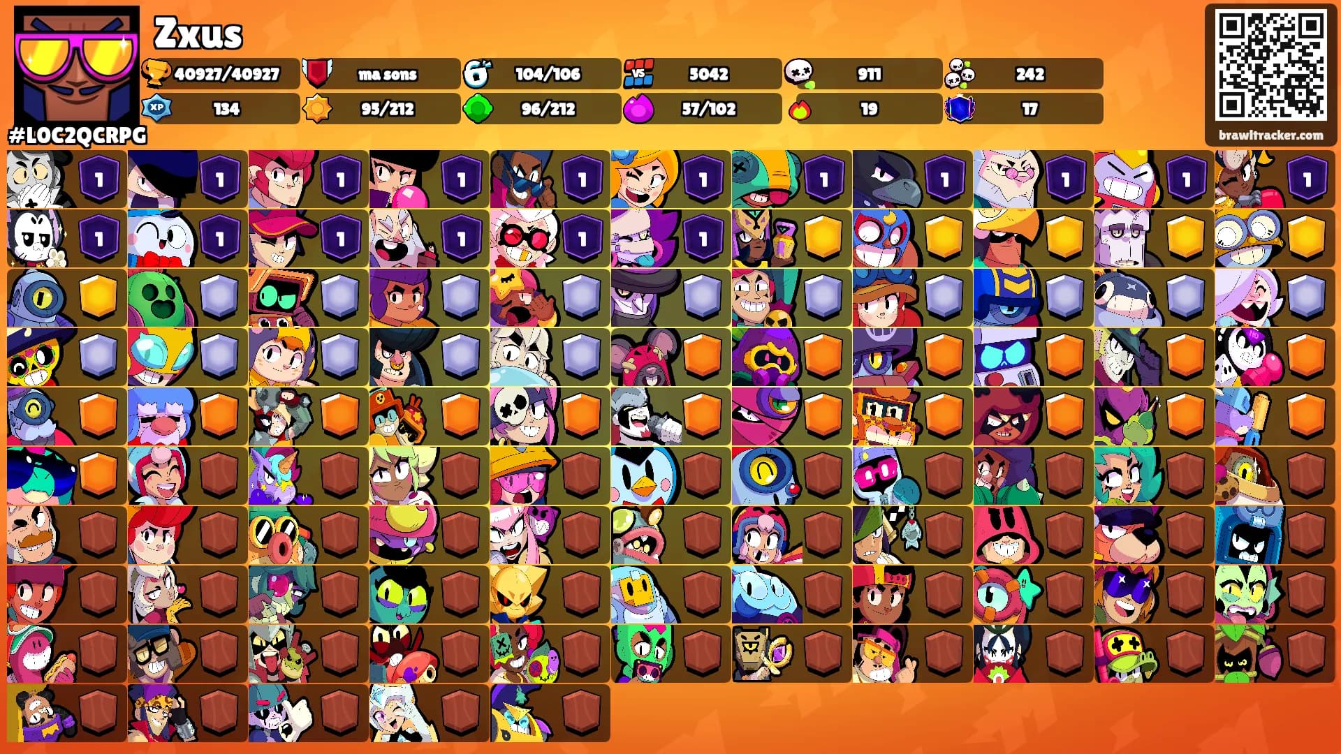 Zxus's Ranks
