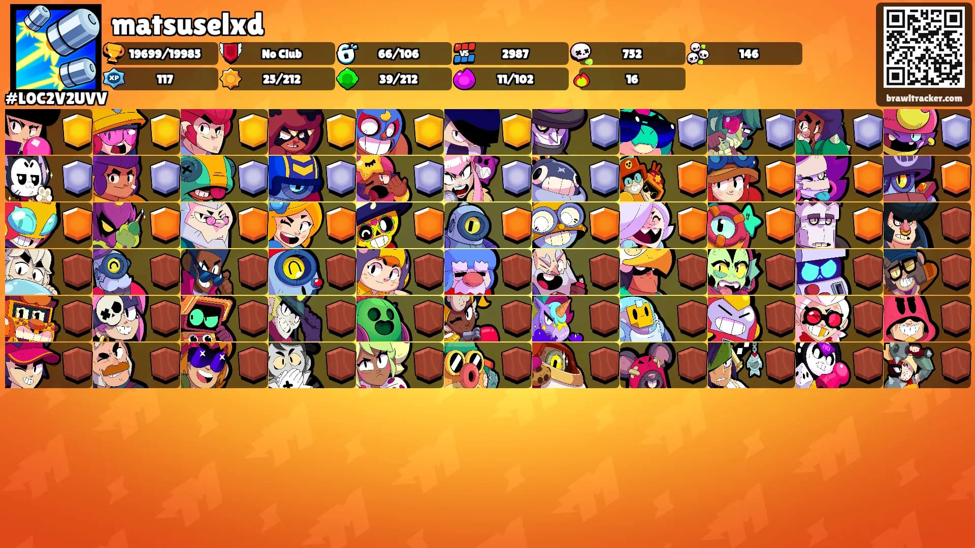 matsuselxd's Ranks