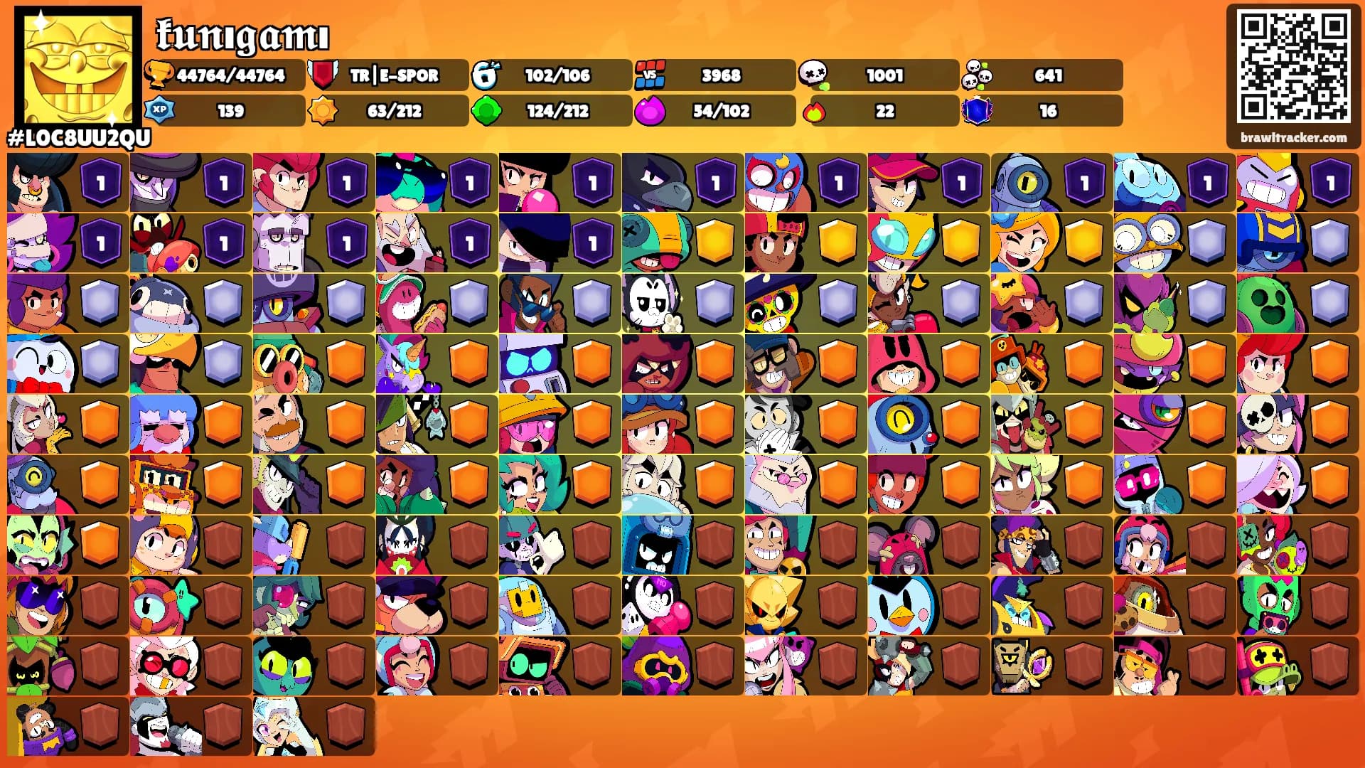 𝖐𝖚𝖓ı𝖌𝖆𝖒ı's Ranks