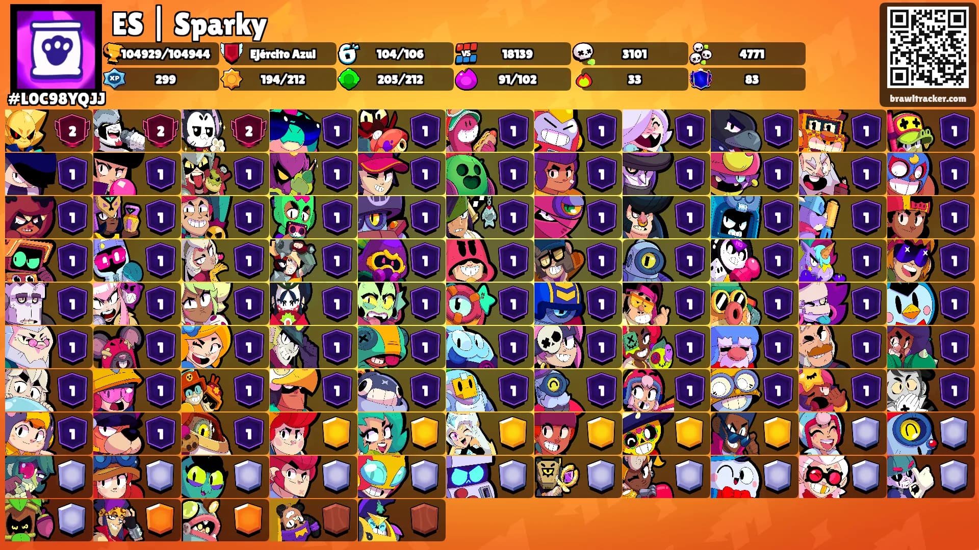 ES | Sparky⚡'s Ranks