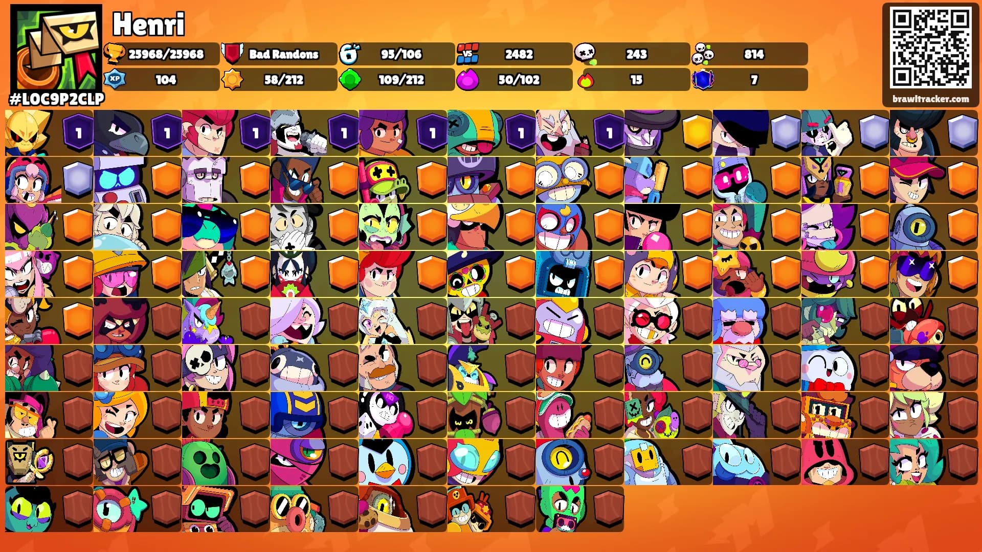 Henri's Ranks