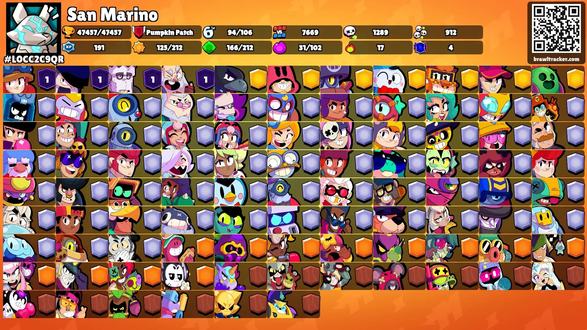 San Marino's Ranks