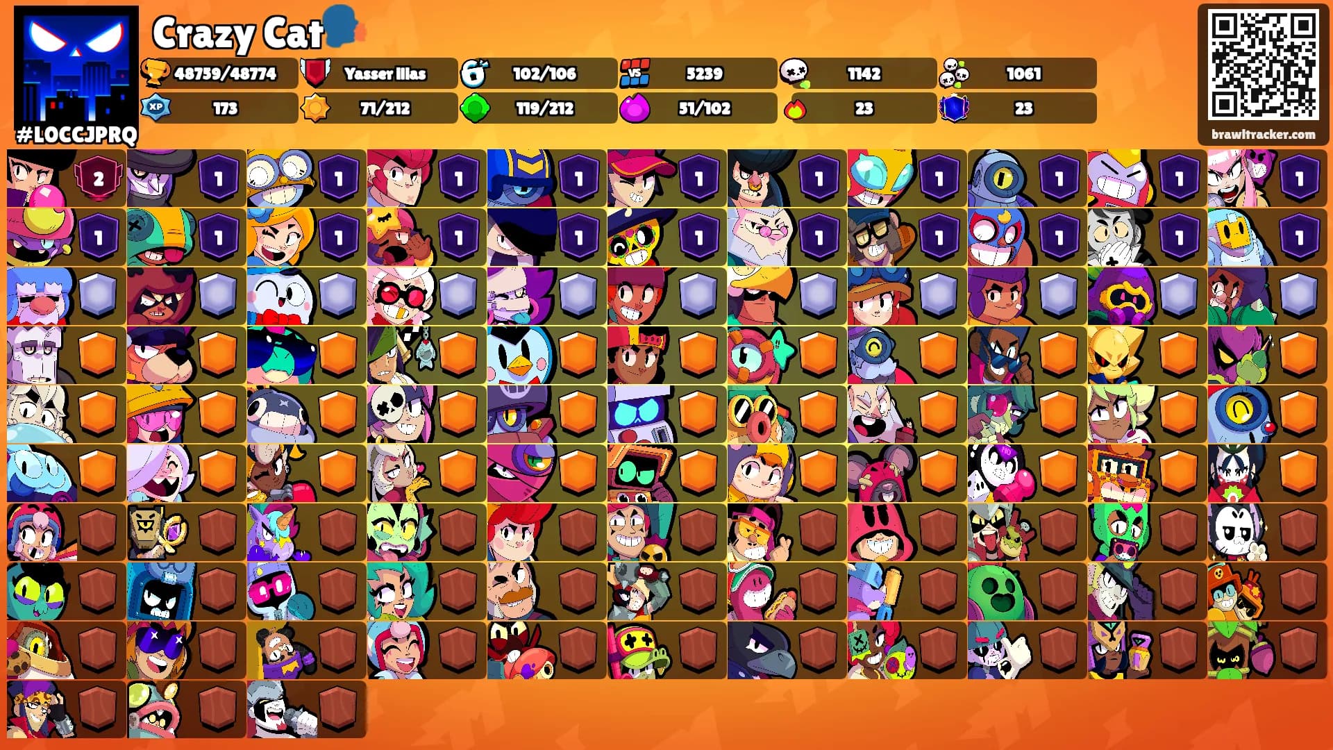 Crazy Cat🗣️'s Ranks
