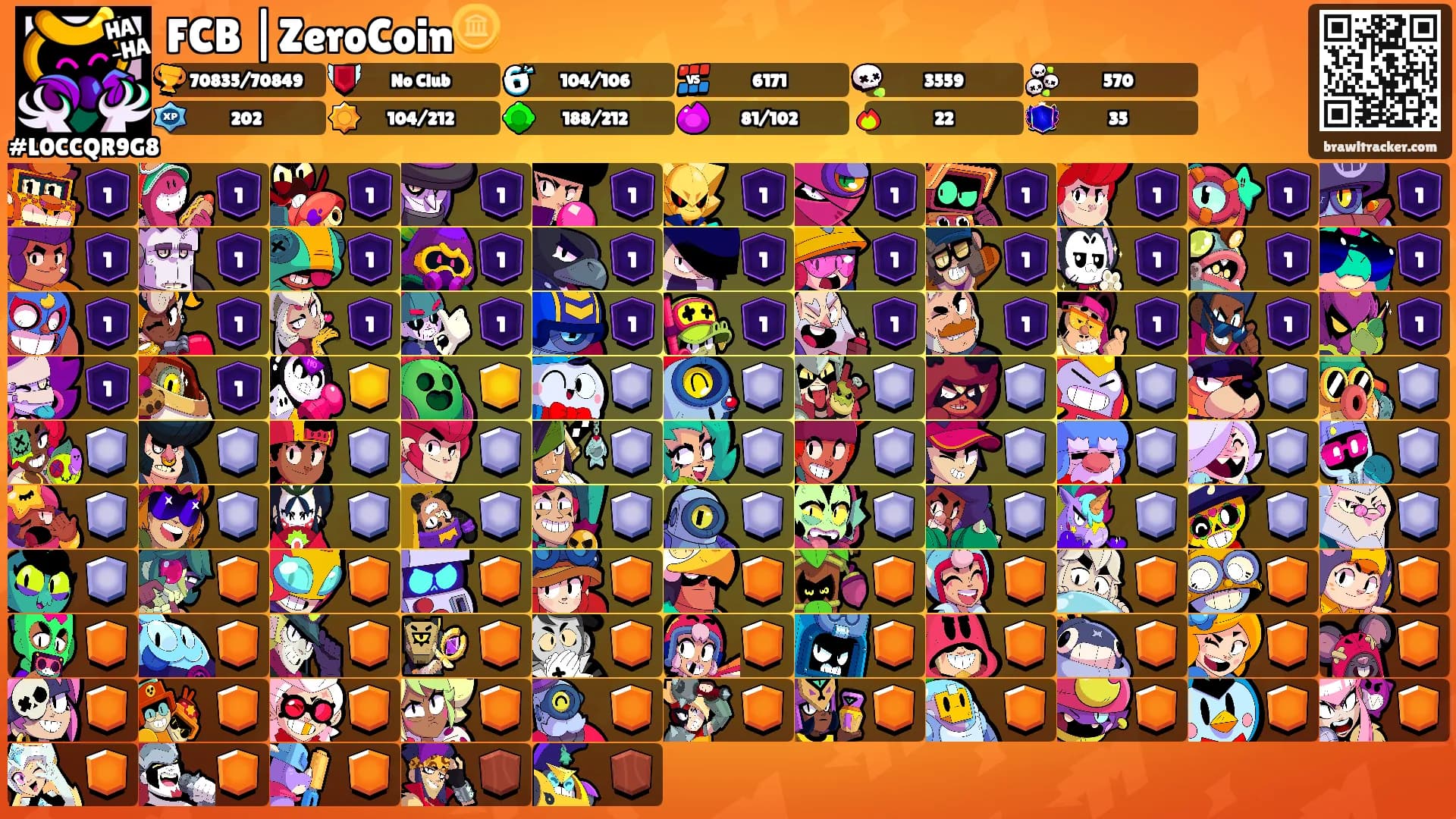 FCB |ZeroCoin🪙's Ranks