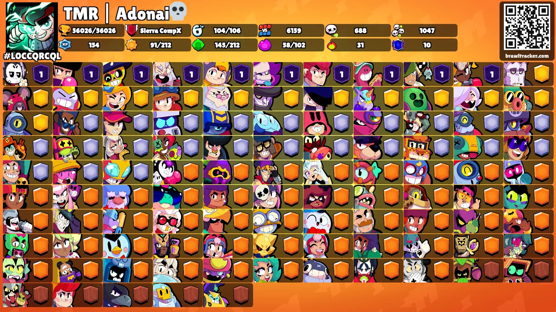 TMR | Adonai💀's Ranks