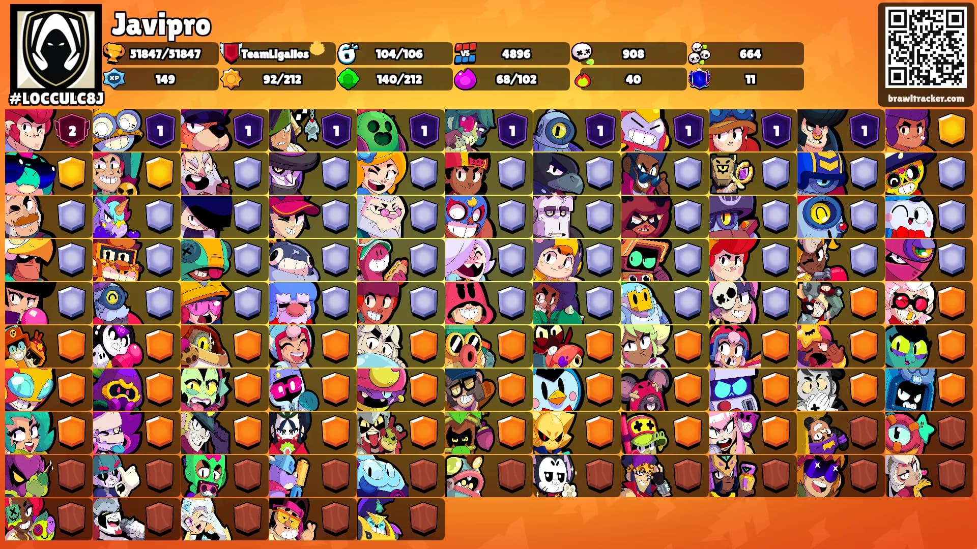 Javipro's Ranks