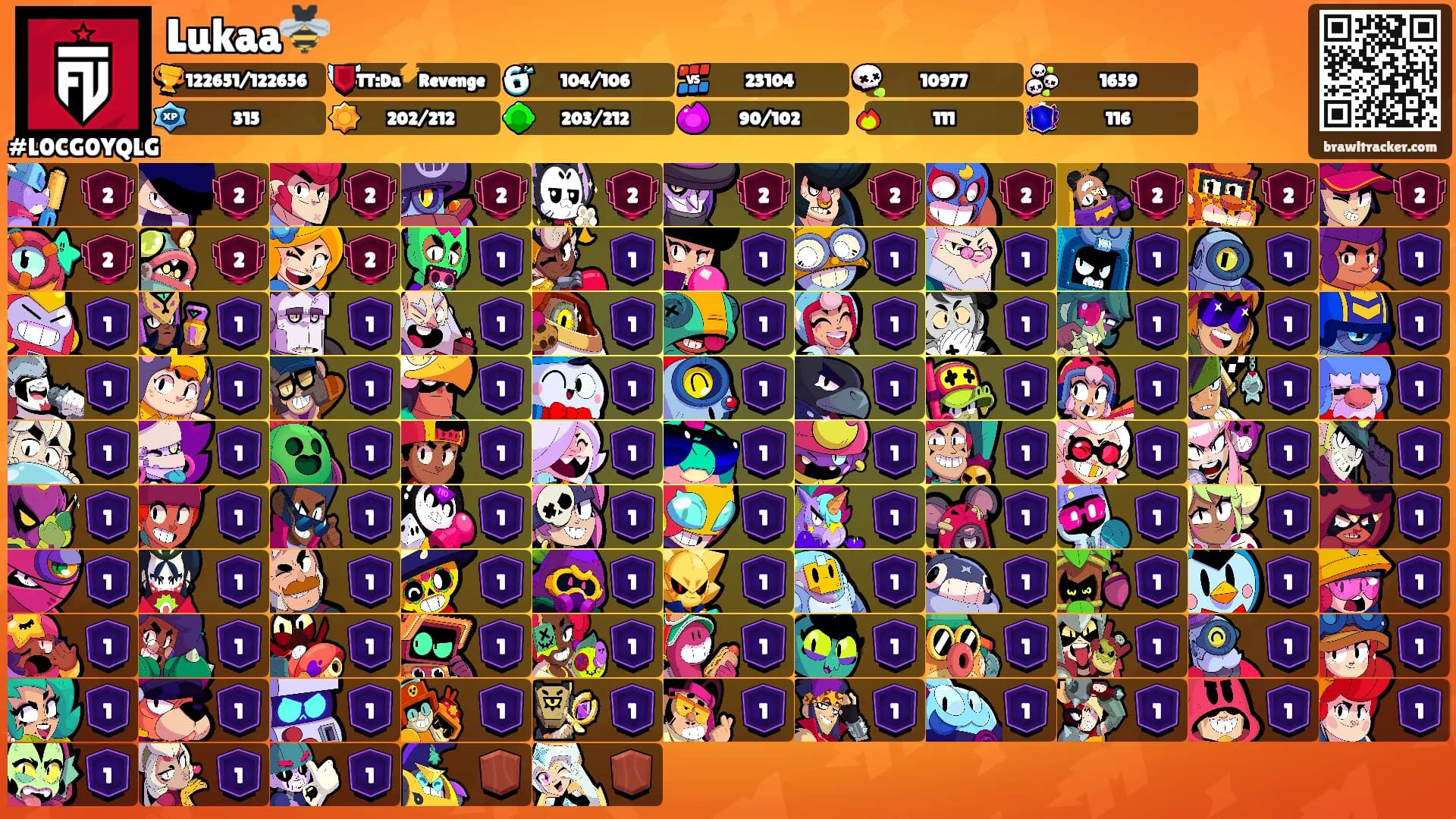 Lukaa🐝's Ranks