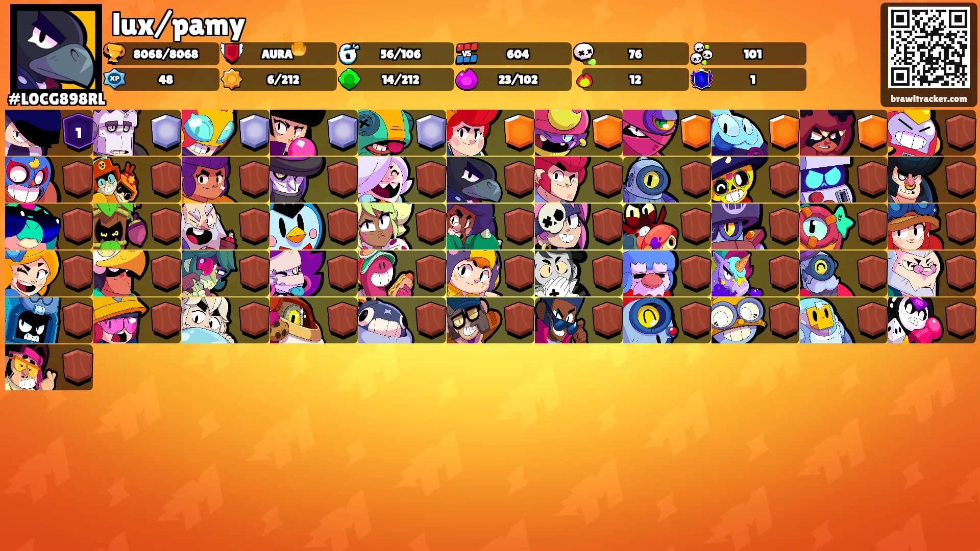 lux/pamy's Ranks