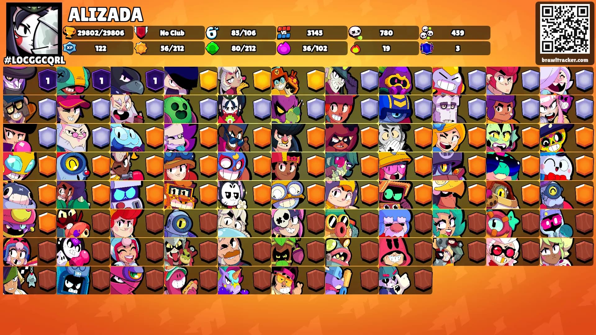 ALIZADA's Ranks