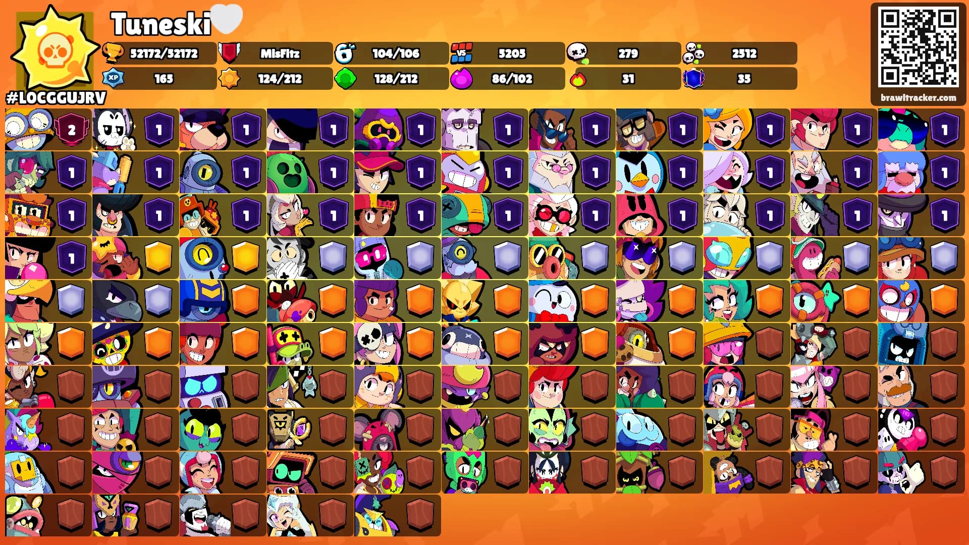 Tuneski🤍's Ranks