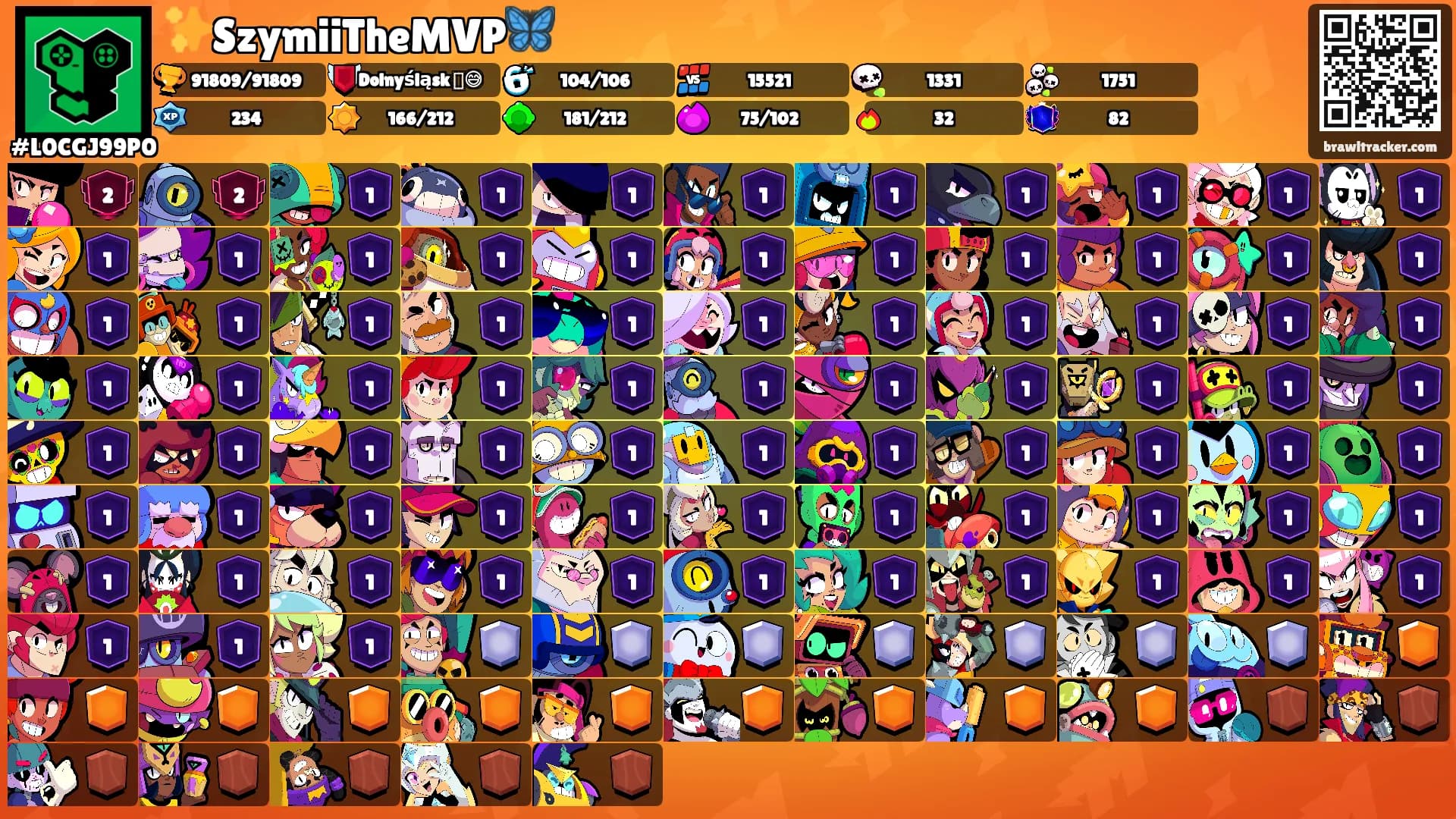 ✨SzymiiTheMVP🦋's Ranks