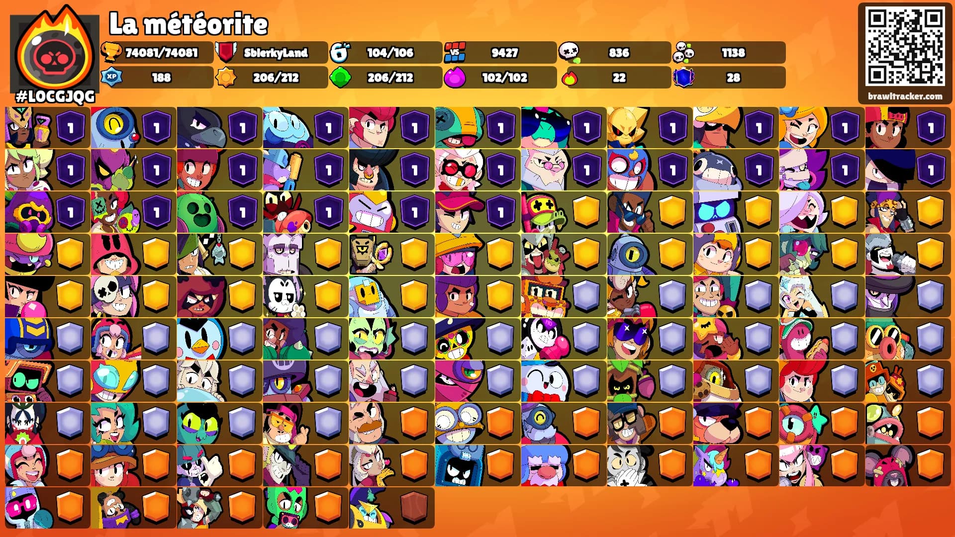 La météorite's Ranks